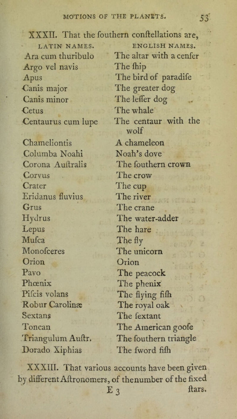 XXXII. That the fouthern conftellations are, LATIN NAMES. ENGLISH NAMES. Ara cum thuribulo The altar with a cenfer Argo vel navis The fhip Apus The bird of paradife Canis major The greater dog Canis minor The leffer dog Cetus The whale Centaurus cum lupe The centaur with the wolf Chameliontis A chameleon Columba Noahi Noah’s dove Corona Auftralis The fouthern crown Corvus The crow Crater The cup Eridanus fluvius The river Grus The crane Hydrus The water-adder Lepus The hare Mufca The fly Monofceres The unicorn Orion Orion Pavo The peacock Phoenix The phenix Pifcis volans The flying fifli Robur Carolina The royal oak Sextans The fextant Toncan The American goofe Triangulum Auftr. The fouthern triangle Dorado Xiphias The fword fifli XXXIII. That various accounts have been given by different Aftronomers, of thenumber of the fixed E 3 ftars.