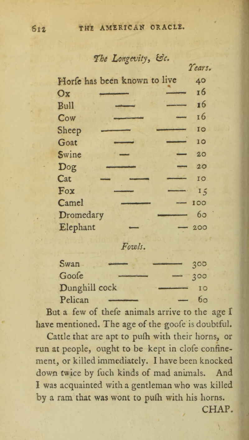 The Longevity, i£c. Tears. Horfc has been known to live 40 Ox 16 Bull 16 Cow — — 16 Sheep to Goat ■ — — to Swine — — 2,0 Dog — 20 Cat — 10 Fox 15 Camel — 100 Dromedary ■ - 60 Elephant — — 200 Fowls. Swan 300 Goofe — 300 Dunghill cock 10 Pelican — 60 But a few of thefe animals arrive to the age I have mentioned. The age of the goofe is doubtful. Cattle that are apt to pufh with their horns, or run at people, ought to be kept in clofe confine- ment, or killed immediately. I have been knocked down twice by fuch kinds of mad animals. And I was acquainted with a gentleman who was killed by a ram that was wont to pulh with his horns. CHAP. > /