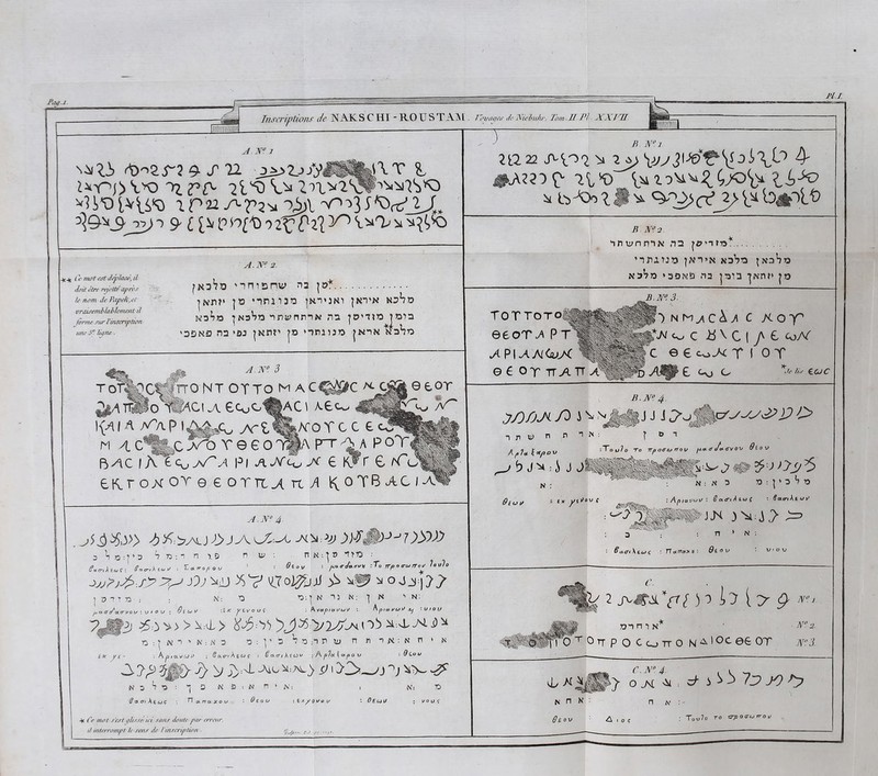 l\hj 1 £ MJ. Inscriptions de N AK S C HI - RO U S T AM . Tin/ayes de Nüht/ir. Tom.U Pi XXJJI A.m 1 9- SV. t 31^33> o 1? K>[T) o 2^2? y1 ^îi«o 2. U mot est déplacé, d doit être rejette apres le nom de Papek.ct vraisemblablement il forme sur l'mscnption une 5e- liqne. fjo^o 'Tnisnvy na |©* |jvnf‘ jn ‘“irtiian |ki*3ni [n“i»n to1?© îo^d ]nbV» ir»nnti na fO'TtOj©'»© '3Dns na «sa |Knt' j© >-?rms© ^ion tîaHo A.m 3 tôt Ntottoma ^ïÿlo^feAC! a GCoO^ACl A.£c^ KAIA/'aP I , AriwLKOXC c £ M A c%c 5?5 T 9 G 0 ^pA PT A>A P oTp 54C IÀ pi aJvCx 6 K*r C aT<J 6HLr ox or e e ottl a rt yi kvOTBACi e eor A.m 4 3 ^ O : V 3 *? © : 1 n 1.0 ‘ 3 -r T 73 : ; .\ : © *a. crdextri/oxs : v i o u ; 01 os V 'ix ptvoirÇ n u? : n b •• : 0Zov : post/», su H :To yrp o ctca TToO lovlo J 9; Aj >sy ^Toi^jjJ V9 * ° Jx)?? I3;| S 1) K: | N 'N: : A x/otpioi ou yj ; \pi<*e&0xf ’• U / o V ?Jjf3 £:}*>>\:vL> 73 : ^ iV 1 ' N : Ji 3 O : ] ' 3 *? © ;1 n vu n n ~l K N n > }< éx yi- : h p ICKVCJ O : 9 a.<r> kgoj ç : (?<* <r/A £ o f : A f>7* $ <x p o v ■ 9 £o u y ?? 5§f> $ d -*o -P i >3->j °; ^ ^ N 3 h O : “J D K D : K n » S: : tf: 70 a <r» A £ «j ç PT et. n a. y o u & E o U \Z*-pOVov • 0 Eut O ; VO O. ç -y £<' mot s'est qlisse ici saris doute par erreur, j // interrompt le sens de l'inscription Gljio*.. ns v 28.22 ^ 1y \lvptâf!tSS3!’\L1 4- U'O i * IvOillK B. Ma 'tnwnniN n© fO'Tt©'1” ’IflITJ© |^1>N K31?© ^xaS© xaV© *39^a na |©ia i«ru» |© B.m3. TOTTorof^^^^^PPf*) nm^cÀa C XOy eeor a P ^ c \ C | / t coyV xpixxOuX ©etoxr i or 0 £ OT TT A TT A '\ 'd £ <-o O *r,■/,:,■ acj c y/)fjj*A i i ji iy n ni Â^?»! f<y>ou J* :b J J N : ; ** yi^c B.m 4 \ N||^J J J £> N : | & 1 \T a 1)10 To TTpOffco rrou p.<* S (/* (TV Ois 9ioV mmmtm T *n : N a © : \* a *? © vf : Afiiauuu : S ao! Atv( ; dao’iktuv ■ JJH ^ 3 ~ 7 n * S : B<x<ri\tojç : 77d.rra.y ts : Qtou v > o xj l ]y 2 ) o Lj [y ç mniN* • A 5. 0tTPOCcjttO NAlOcOé0T ifrl 0/ X T n n K diov n n : - A i oc : T o v?0 TO OTJOO-^n-»,,