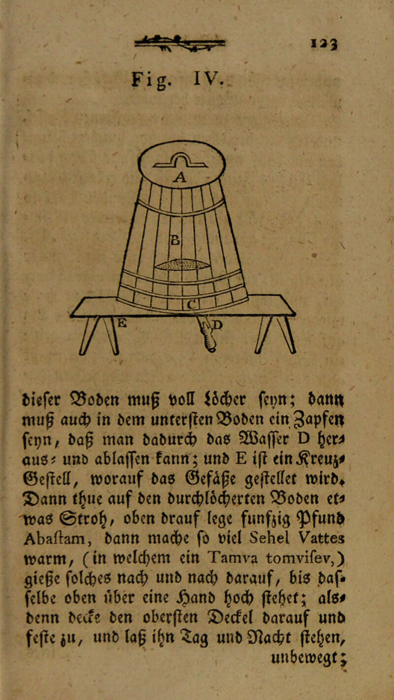 tiefer S25o5en mu^ tjoll I6^cr fenn; tann mu^ auc^ in tcm unfer(IenQ3ot»cn cin^apfei^ fepn; ba^ man boburcfc ba6 3Baffer D ^cr^ au0# unb ablaffcn fann ; unb E ifl ein^reuj# worauf baö ©cfd^e gcjleCfet wirb^ S)ann t^ue auf ben burcbibd^erfen ^obcn et^ nraö @tro]^/ oben brauf lege fünfzig ^funb Abaftam, bann mache fö Diel Sehel Vattes warm/ (in welchem ein Tamva tomvifev,) gie§e folcheö unb na(b barauf, bis baf* felbe oben über eine ^anb ^oeb |Ieb«f; olö# benn beefe ben oberflen 3)ecfel barauf unb fejic ju, unb lap i^n '$ag unb Slacbt liefen, unbewegt