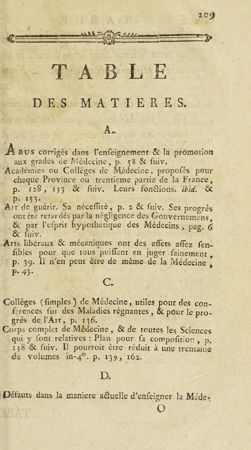 iocji :» TABLE DES MATIERES. A- V A BUS corrigés clans renfeignetnent Sc la promotion aux grades cle Médecine, p. 58 & fiiiv. Acadéinies ou Collèges de Médecine, propofés pour chaque Province ou trentième partie de la France, p. 128, 153 & fiiiv. Leurs fondions, ihid. 6c P* ^53* , Art de guérir. Sa néceflité, p. 2 6c fiiiv. Ses progrès ont été retardés parla négligence des Gouverneniens & par refprit hypothétique des Médecins , pag. 6 & Riiv. Arts libéraux 6c mécaniques ont des effets affez fen- fibles pour que tous puiffent en juger fainement, p. 39. 11 n’en peut être de même de la Médecine p.43^ a Collèges (fimples) de Médecine, utiles pour des con- férences fur des Maladies régnantes , 6c pour le pro- grès de rAlt, p. 136. .Corps complet de Médecine, 6c de toutes les Sciences qui y font relatives : Plan pour fa compofition , p. 138 6c fuiv. 11 pourroit être réduit à une trentajiie de volumes in-4®. p. 13^, 162. D. 4 Défauts dans la maniéré aduelle d’enfeigner la M éde- ' Ü