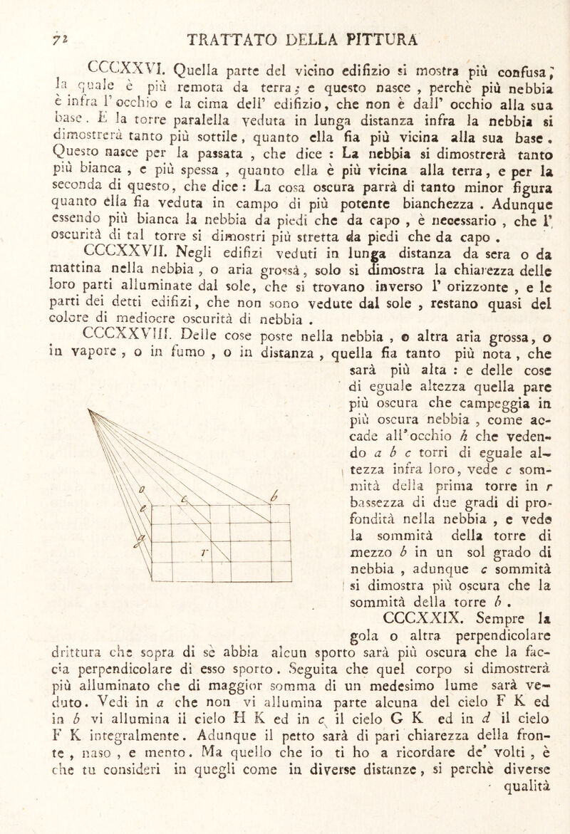 CCCXXVI. Quella parte dei vicino edifizio si mostra piu confusa, la. quale è più remota da terrai e questo nasce , perchè piu nebbia è infra Tocchio e la cima dell’ edifizio, che non è dall’ occhio alla sua base. L la torre paraleila yeduta in lunga distanza infra la nebbia si dimostrerà tanto più sottile, quanto ella fia più vicina alla sua base • Questo nasce per la passata , che dice : La nebbia si dimostrerà tanto più bianca , c più spessa , quanto ella è più vicina alla terra, e per la seconda di questo, che dice: La cosa oscura parrà di tanto minor figura quanto ella fia veduta in campo di più potente bianchezza . Adunque essendo più bianca la nebbia da piedi che da capo , è necessario , che F oscurità di tal torre si dimostri più stretta da piedi che da capo • CCCXXVU. Negli edifi zi veduti in lunga distanza da sera o da mattina nella nebbia , o aria grossa, solo si dimostra la chiarezza delle loro parti alluminate dal sole, che si trovano inverso F orizzonte , e le parti dei detti edifizi, che non sono vedute dal sole , restano quasi del colore di mediocre oscurità di nebbia . CCCXXAIlf. Delle cose poste nella nebbia , © altra aria grossa, o in vapore , o in fumo , o in distanza , quella fia tanto più nota , che sarà più alta : e delle cose di eguale altezza quella pare più oscura che campeggia in più oscura nebbia , come ac- cade alFocchio h che veden- do a b c torri di eguale al— l tezza infra loro, vede c som- mità della prima torre in r bassezza di due gradi di pro- fondità nella nebbia , e vede la sommità della torre di mezzo b in un sol grado di nebbia , adunque c sommità ! si dimostra più oscura che la sommità della torre b . CCCXX1X. Sempre la gola o altra perpendicolare drittura che sopra dì se abbia alcun sporto sarà più oscura che la fac- cia perpendicolare di esso sporto . Seguita che quel corpo si dimostrerà più alluminato che di maggior somma di un medesimo lume sarà ve- duto. Vedi in a che non vi allumina parte alcuna del cielo F K ed in b vi allumina il cielo H K ed in c il cielo G K ed in d il cielo F K integralmente. Adunque il petto sarà di pari chiarezza della fron- te , naso , e mento « Ma quello che io ti ho a ricordare de* volti , è che tu consideri in quegli come in diverse distanze , si perchè diverse ' qualità