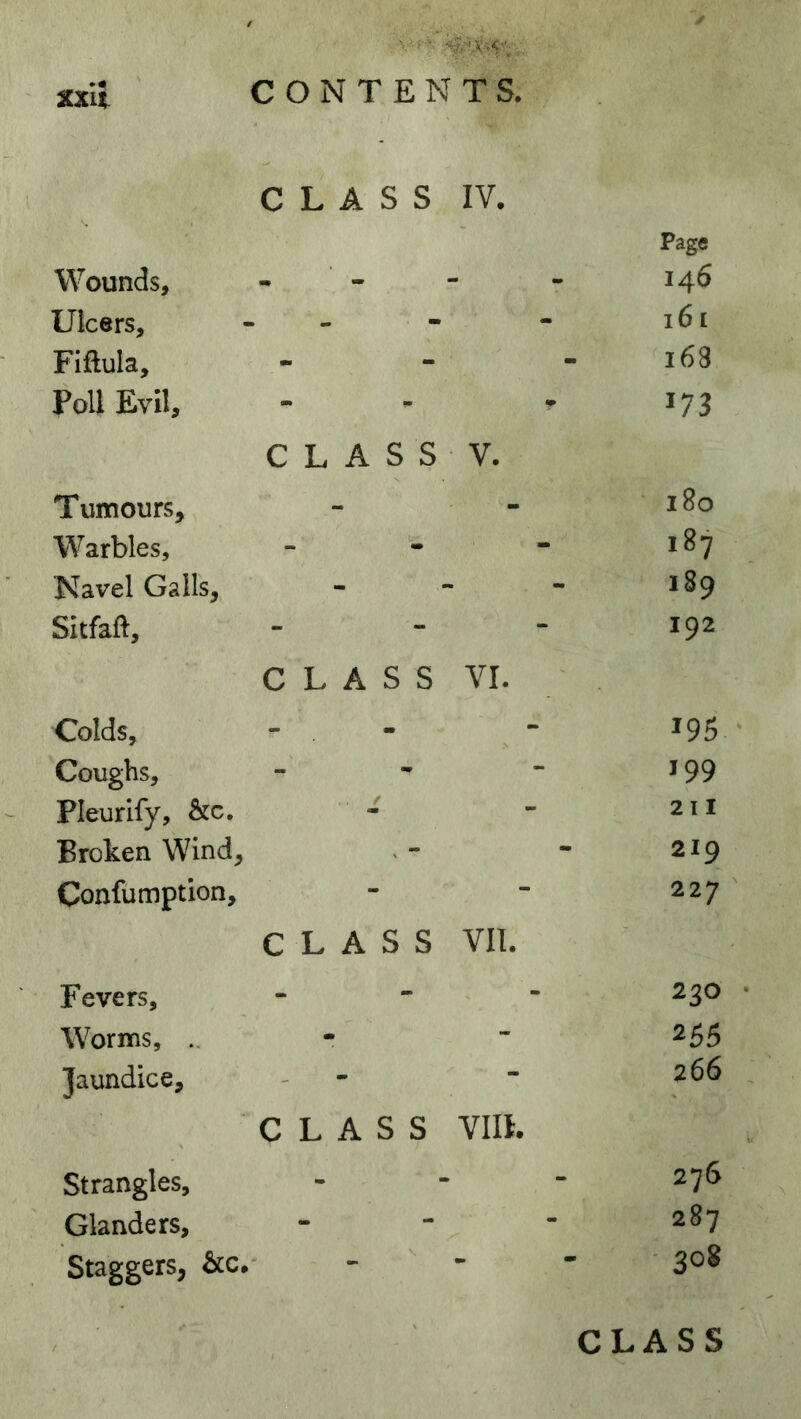 CLASS IV. Wounds, - - Page 146 Ulcers, - - - i6t Fiflula, - i63 Poll Evil, 173 CLASS Tumours, V. ■ 180 Warbles, - 187 Navel Galls, • 189 Sitfaft, - 192 CLASS Colds, VI. 195 Coughs, - 199 Pleurlfy, &c. - - 2 I I Broken Wind, - 219 Confumption, - 227 ' CLASS VIL Fevers, - 230 Worms, .. - 255 Jaundice, - 266 CLASS Strangles, VIIL 276 Glanders, - 287 Staggers, &c.' - ' 30^