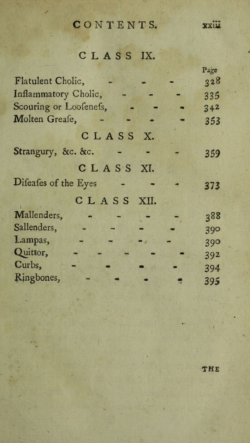 CLASS IX. Flatulent Cholic, Inflammatory Cholic, Scouring or Loofenefs, Molten Greafe, _ - CLASS X. Strangury, &c. &c. CLASS XL Difeafes of the Eyes CLASS XII. I ' Mallenders, - Sallenders, - - - Lampas, - ^ - Quittor, - - - Curbs, Ringbones, Page 328 335 342 352 269 272 388 390 390 392 394 395 the