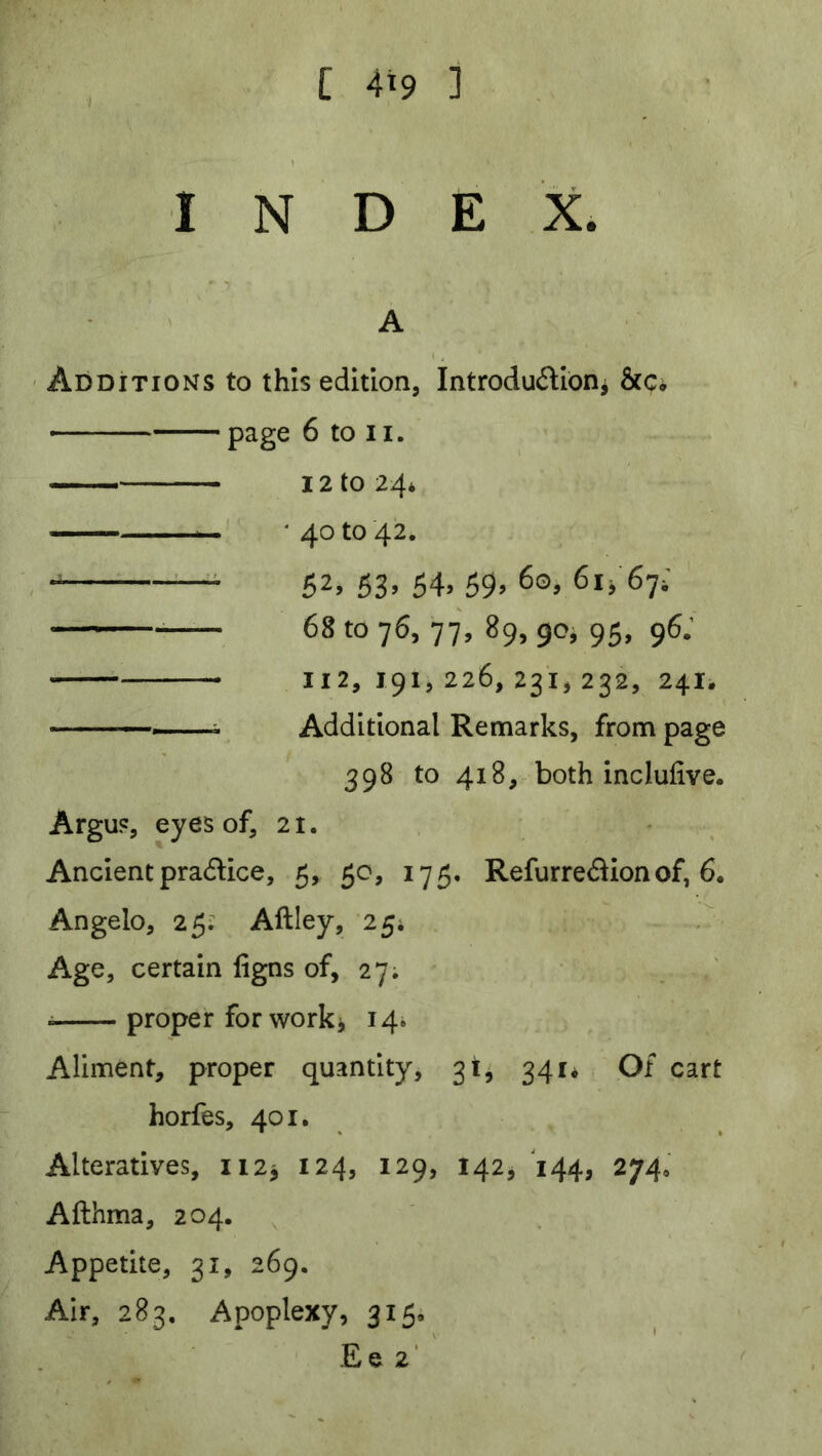[ 4*9 ] INDEX. A ' Additions to this edition, Introduillon^ &c, page 6 to II. — 12 to 24* ' 40 to 42. , = 52, 53, 54, 59, 6g, 61/67; 68 to 76, 77, 89,90i 95, 96; 112,191,226,231,232, 241. —^, Additional Remarks, from page 398 to 418, both inclufive. Argus, eyes of, 21. - ^ Ancient pradlice, 5, 50, 175, Refurre(^ionof, 6. Angelo, 25? Aftley, 25; / Age, certain ligns of, 27; proper for work j 14^ Aliment, proper quantity, 31, 341* Of cart horfes, 401. Alteratives, 112^ 124, 129, 142, ^144, 274, Afthma, 204. Appetite, 31, 269. Air, 283, Apoplexy, 315. -E e 2 ■
