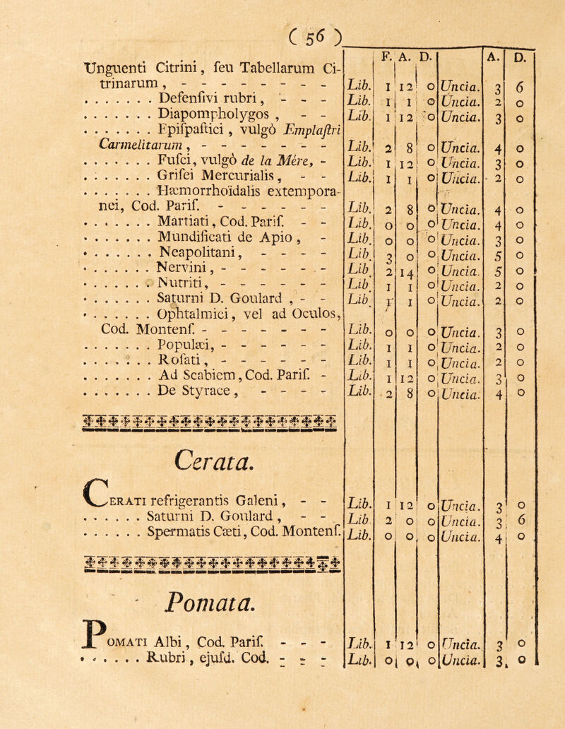( 5« ) F. A. D. A. D. Unguenti Citrini, feu Tabellamm Ci- trinarum Lib. I 12 o Uncia. 7 6 Lib. I 1 I o Uncia. o 2 O Diapompholygos , - - Lib. l‘ 12 ; o Uncia. 3 0 lipifpaftici, vulgo Emplajlri Carmditarum Lib. 2 8 ' O Uncia. 4 o LibS 1 T 1 M o.. Uncia. 3 o . ; Grifei Mercurialis, - - Lib. I I o Uncia. - 2 o ....... Haimorrhoidalis extempora- nei, Cod. Parif. - ----- Lib. 2 8 Uncia. 4 o Martiati, Cod. Parif. - - Lib. O O oi Uncia. 4 o Mundificati de Apio , Lib. o o Uncia. 3 o ♦ Neapolitani, - - - - Lib • o °\Unda. 5 o • Nervini, - - - - - - Lib 2 O Uncia. 5 o Nutriti, ------ Lib I 1 I o Uncia. 2 o • Saturni D. Goulard , - - Lib V I o' Uncia. 2 o i. Cod. Montenf - - Lib. o o o Uncia. 3 o Popula;i, ------ Lib. I I o Uncia. 2 o Rolati Lib. I I i o Uncia. 2 o Lib. i 12 o Uncia. 3 o De Styrace, . - - - Lib. . 2 8 o Uncia. 4 o ^1’ ^ ^ ^ ^ ^ ^ ^ ^ ^ ^ ^ Cerata. V^ERATi refrigerantis Galeni, - - Lib. I 12 o Uncia. 7 o ...... Saturni D. Goulard , - - _ Lib 2 O o Uncia. o 7 6 Spermatis Caeti, Cod. Montenf Lib. O O o Uncia. J 4 i o ^ ^ ^ ^ ^ ^ ^ ^ ^ ^ ^ ^ ^ * Pomata. X OMATi Albi, Cod, Parif - - - Lib. I 12 o Uncia. 3 o • /.... Rubri, ejufd. Cod. : r : Lib. 0| o< o Uncia. 3 0 i