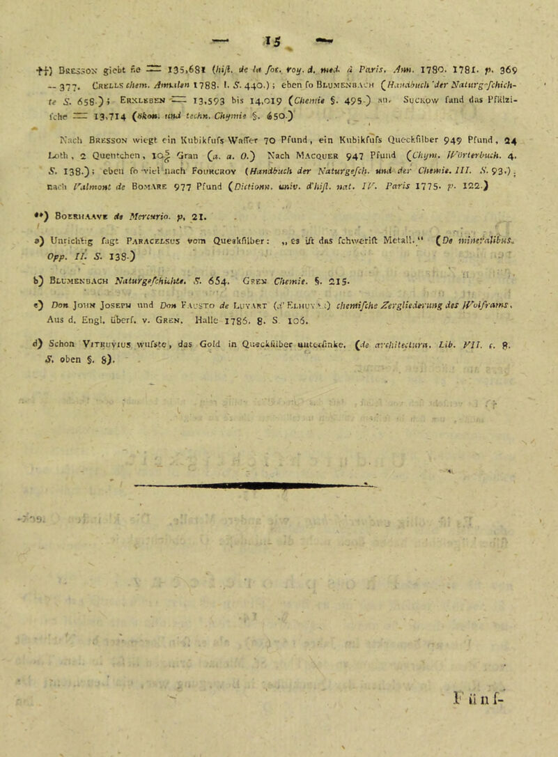 DRE530K gicbt f.e I35>68* Vtijl, lie Ut fot.^voy.d, t««ii « Paris. .4m. 1780. 1781. p- 369 -- 377* Crells e/iem. AittuUn 1783- I. 5'. 44O.); eben fo BtuMENnA'jn (^Hamibuch'Jer Nixturg‘'fchich- te S. 658 ); Erxusben13.593 bis 14,019 (Chemii §. 495-) Suckow fand das Pfälzi- fche 13.714 («fto*». Kuä Uchtt, Chffimi §. 450.)* . ^ Nacli Bresson wiegt ein Kubikfiifs Waffer 70 Pfund, ein Kubikfufs Queckfilber 949 Pfund, 34 Lotli, 2 Quentchen, lO-^ <Jran (a. a. 0.) Nach Macquer 947 Pfund (^Chipu, fp’urlnbuch. 4. S. 138.)! eben fo wid nach Foukcroy (Handbuch der Naturgefch. und der Chemie. III. .S'. 93.). nach l'almont de Bo.mare 977 Pfund (^DictioHH. univ. d'hiß. nat. IV. Paris I775- ?’• 122.} « *1 •♦) BoERiiA.avE de Mercurio. p, 21. * ■> ' ») Unrichtig fagt Paraceesus Vom Queskfilber: „es ift das fchwerift Metall.“ (D« uitnet'alibuS, Opp. II. S. I3S-) ' . ’ ■ = . ' !l b) Blumekdach Jhilurgefchkht«. .9. 654. Gp.ejj Chemie. 5. 215. _ II ; e) Don Joim Joseph und Doh Vausto de Luy.vrt (4’Elhuva.;) chemifche Zergliederung des If^ulframs. Aus d. Engl, ü'berf. v. Gren. Halle 1786. 8. S. 106. d} Schon ViTRuvius wufste, das Gold in Qusckfilfaer mttuiinke. (de avchiteclura. I.ib. VII. (. 9. ' • i.. ^ ' S, oben §. S). ' - •J'W. l il 11 f-