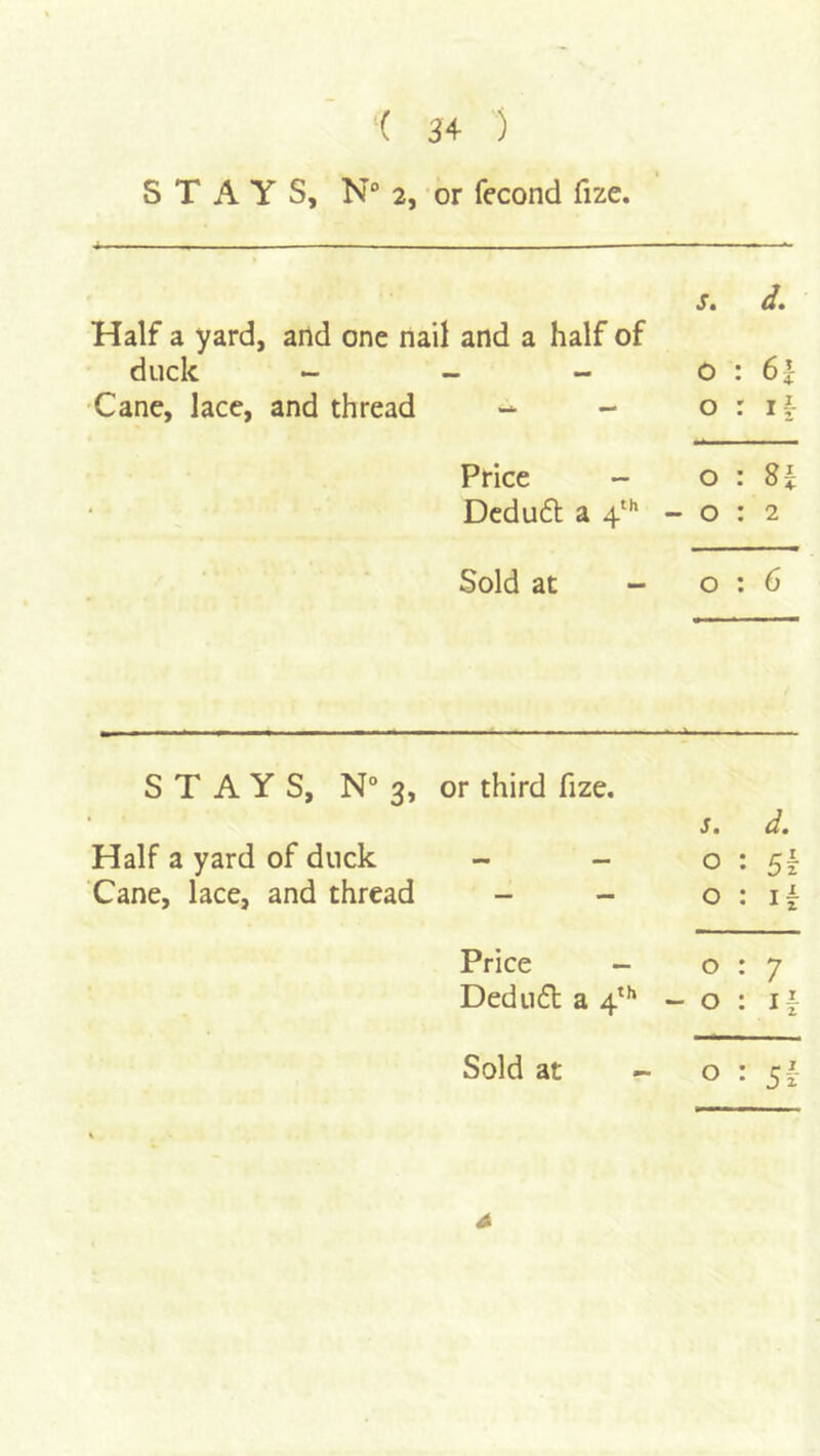 STAYS, N° 2, or fecond fize. s. d. Half a yard, and one nail and a half of duck - - - O : 6j: Cane, lace, and thread - - o : Price - o : 8i Dcdu6i; a 4“' -0:2 Sold at - 0:6 STAYS, N° 3, or third fize. s % d» Half a yard of duck -- - 0:5^ Cane, lace, and thread - - 0:1^ Price - 0:7 Dedufl a 4^'' - o : i\ Sold at - 0:5-^ 4