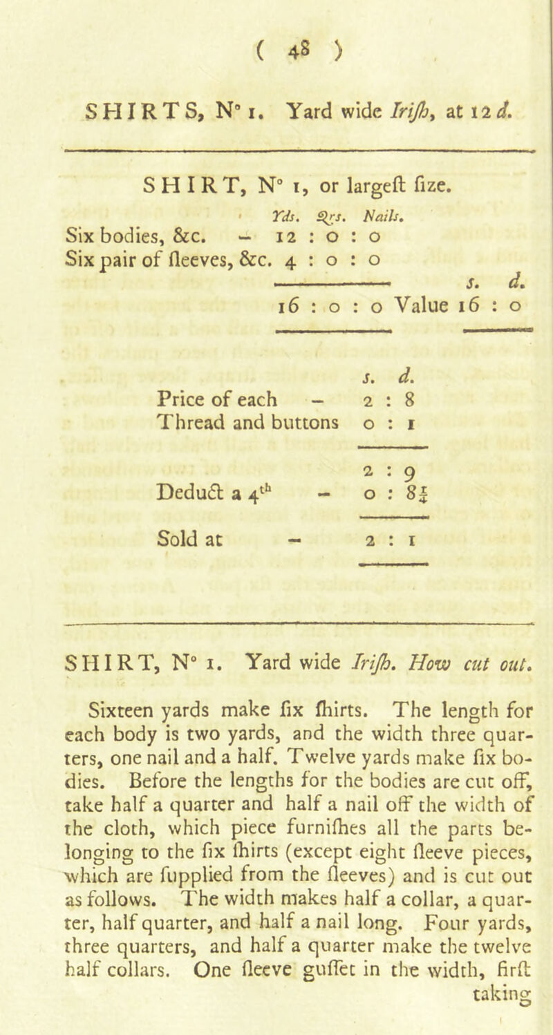 SHIRTS, N“ I. Yard wide Irijhy at I'ld. SHIRT, N° I, or largeft fize. ' Yds. Sirs. Hails, Six bodies, &c. - 12 : o : o Six pair of fleeves, &c. 4:0:0 s. d, 16 : o : o Value 16 : o s. d. Price of each - 2 : 8 Thread and buttons 0 : I 2 : 9 Dedud; a 4^** - 0 : H Sold at - 2 : I SHIRT, N“ I. Yard wide Irijh. How cut out. Sixteen yards make fix fhirts. The length for each body is two yards, and the width three quar- ters, one nail and a half. Twelve yards make fix bo- dies. Before the lengths for the bodies are cut off, take half a quarter and half a nail off the width of the cloth, which piece furnifhes all the parts be- longing to the fix Ibirts (except eight fieeve pieces, which are fupplied from the fleeves) and is cut out as follows. The width makes half a collar, a quar- ter, half quarter, and half a nail long. Four yards, three quarters, and half a quarter make the twelve half collars. One flecve guffct in the width, firfl; takino;