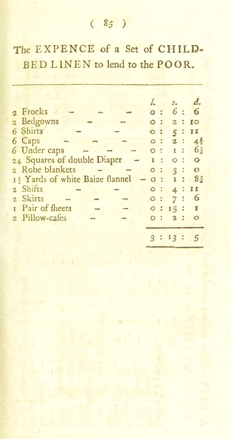 The EXPENCE of a Set of CHILD- BED LINEN to lend to the POOR. /. s. d. 12 Frocks - - - 0 : 6 ; 6 2 Bedgo^yns - — 0 ; 2 : 10 6 Shirts - - 0 ; 5 * 11 6 Caps - _ 0 : 2 : 4f 6 Under caps _ — 0 : I : 6| 24 Squares of double Diaper - 1 : 0 : 0 2 Robe blankets - — 0 : 3 • 0 Yards of white Baize flannel - 0 : I : 81 2 Shifts - - 0 : 4 : II 2 Skirts - - — 0 ; 7 : 6 I Pair of fheets - — 0 : 15 • I 2 Pillow-cafes - - 0 : 2 : 0 3 : 13 : 5