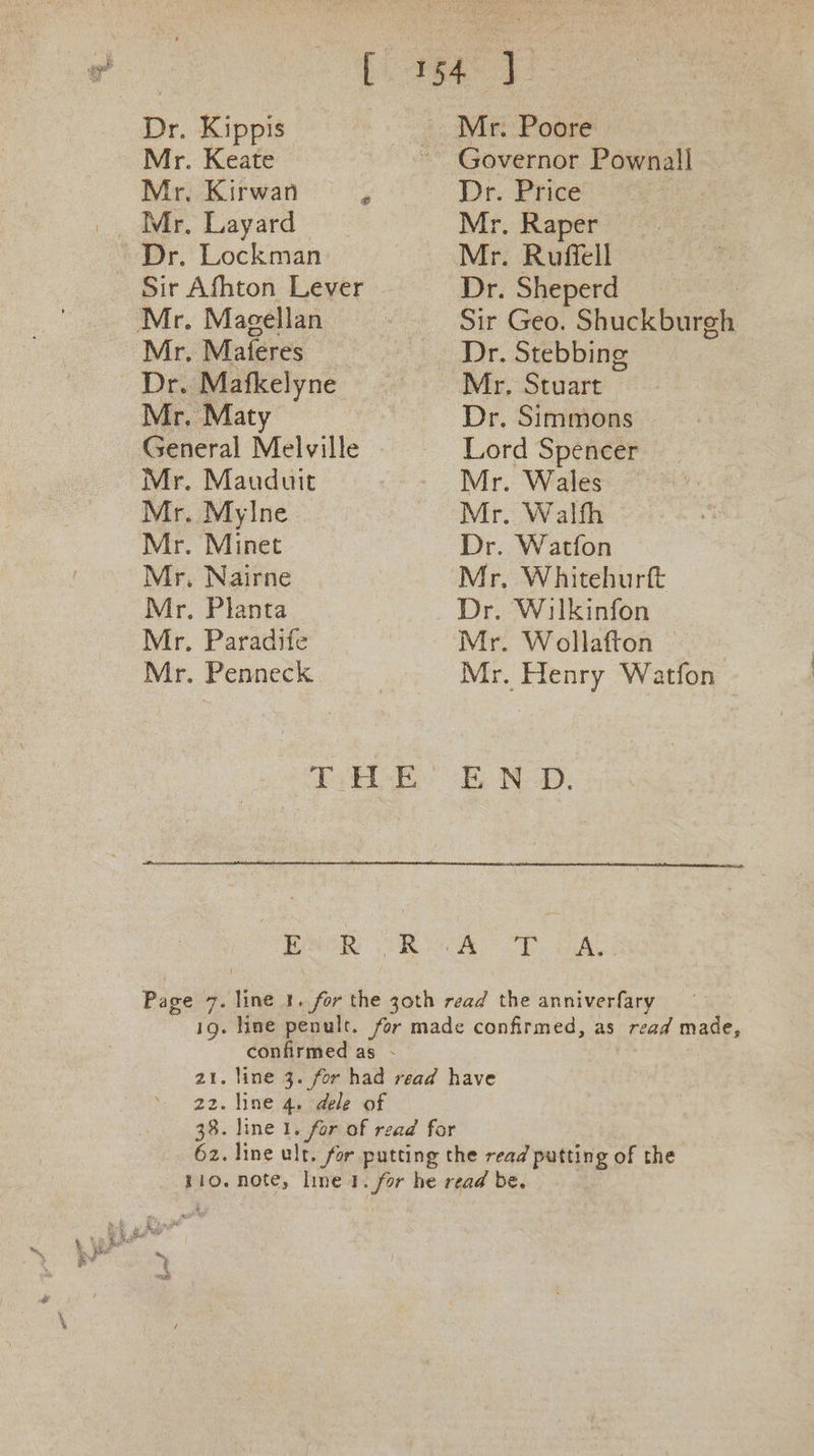 Dr. Kippis Mr. Keate Mr. Kirwan ‘ Mr, Layard Dr. Lockman Sir Afhton Lever Mr. Materes Dr. Mafkelyne Mr. Maty General Melville Mr. Mauduit Mr. Mylne Mr. Minet Mr, Nairne Mr. Planta Mr. Paradife Mr. Penneck Mr. Poore Dr. Price Mr. Raper Mr. Ruffell Dr. Sheperd | - Sir Geo. Shuckbures Dr. Stebbing Mr. Stuart Dr. Simmons Lord Spencer Mr. Wales Mr. Walfh Dr. Watfon Mr. Whitehurft Dr. Wilkinfon Mr. Wollafton Mr. Henry Watfon Page 7.