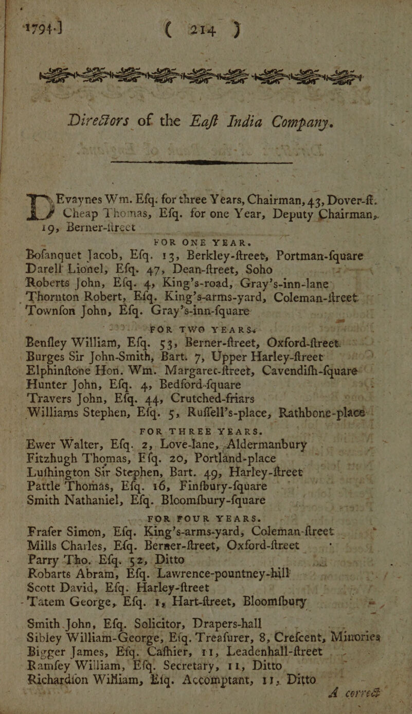 Datei sina att Directors e the Lat Telia Compete Sryavearv Wm. Efg; for three Vbars, Chairman, 43, Dover-ft. Cheap Thomas, Efq. for one Year, ee Chairman,. ig, Berner-lirect . FOR ONE YEAR. ‘3 Bofanquet Jacob, Efq. 13, Berkley-ftreet, Portman fauare | Darell Lionel; Efq. 47, Dean-ftreet, Soho , L Row sios pone Ef. Gray’ s-inn-fquare: 7 2. “FOR TWO YEARS*« 17 Beniley Willian, Efq. 53, Berner-ftreet, Otortcbdals Elphinftone Hon. Wm. Margaret-ftreet, per renipe sks oat Hunter John, Efq. 4, Bedford-fquare 3 FOR THREE YEARS. Ewer Walter, Efq. 2, Love-lane,.. Aldermanbury- Fitzhugh Thomas, F{q. 20, Portland-place Keer Luthington Sir Stephen, Bart. 49, Harley-ftreet _ Pattle ‘Thomas, Efq. 16, Finfbury-fquare Smith Nathaniel, Efq. Bloom{bury-fquare FOR FOUR YEARS. — Frafer Simon, Efq. King’s-arms-yard, Coleman: fireet 4 Mills Charles, E{q. Bermer-ftreet, Oxford-ftreet _ , Parry ‘Tho. Efq. 52, Ditto Robarts Abram, Efq. Lawrence-pountney-hill Scott David, Efg: Harley-ftreet cal -_ Smith John, Efq. Solicitor, Drapers-hall Sibley William-George, E{q. Treafurer, 8, ‘Crefcent, Monies : Bigger James, Efg. Cafhier, 11, Leadenhall- ftreet Ramfey William, Efq. Secretary, 11, Ditto A cove