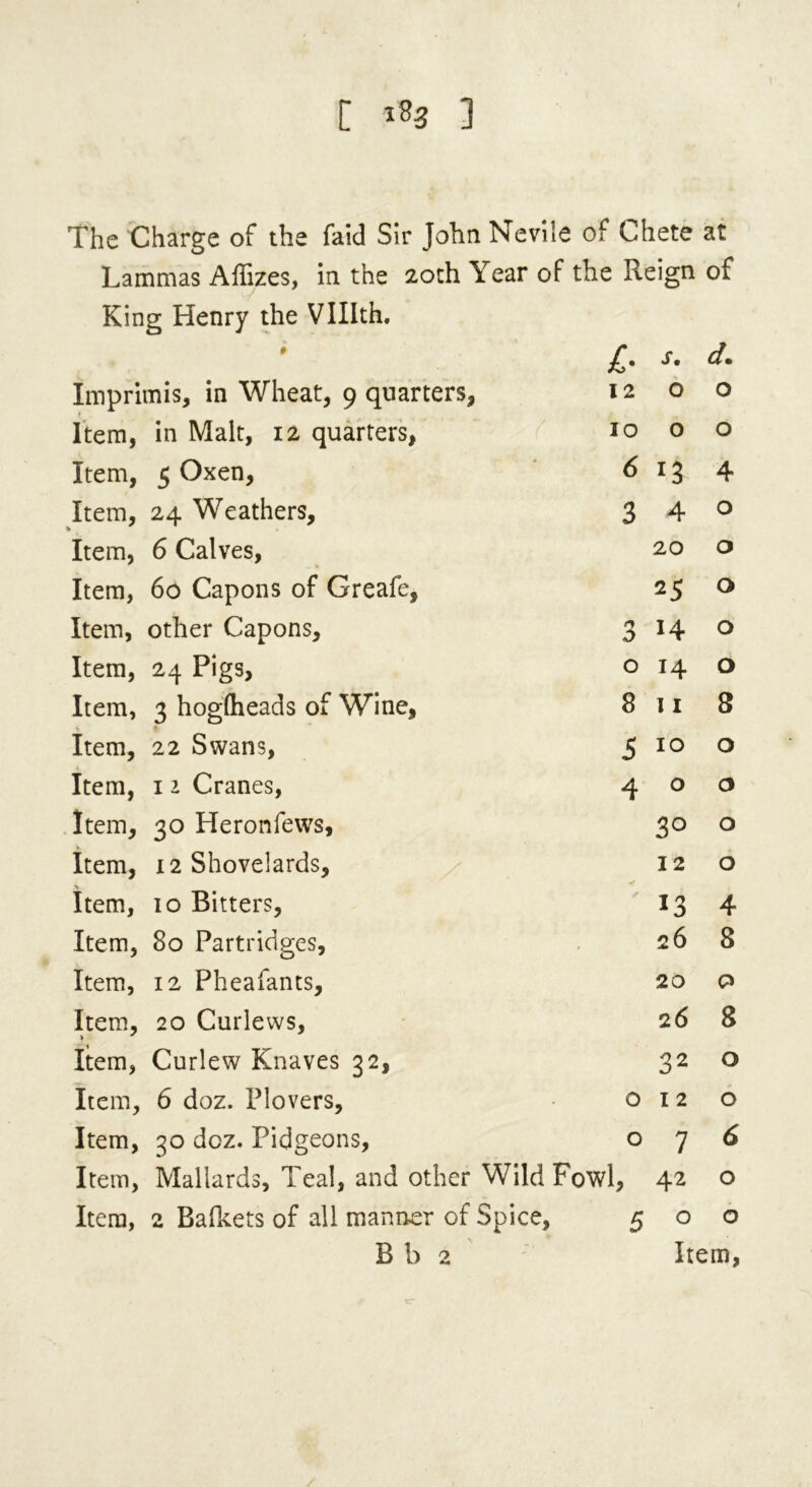 [ **3 ] The Charge of the faid Sir John Nevile of Chete at Lammas Affixes, in the 20th Year of the Reign of King Henry the VUIth. i £■ s. Imprimis, in Wheat, 9 quarters, 12 0 0 Item, in Malt, 12 quarters, IO 0 0 Item, 5 Oxen, 6 4 Item, 24 Weathers, 3 4 0 Item, 6 Calves, 20 0 Item, 60 Capons of Greafe, 25 0 Item, other Capons, 3 H 0 Item, 24 Pigs, 0 14 0 Item, 3 hogfheads of Wine, * Item, 22 Swans, 8 11 8 5 10 0 Item, 1 2 Cranes, 4 0 0 Item, 30 Heronfews, 30 0 Item, 12 Shovelards, 12 0 Item, 10 Bitters, 13 4 Item, 80 Partridges, 26 8 Item, 12 Pheafants, 20 0 Item, 20 Curlews, > * 2 6 8 Item, Curlew Knaves 32, 32 0 Item, 6 doz. Plovers, 0 12 0 Item, 30 doz. Pidgeons, 0 7 6 Item, Mallards, Teal, and other Wild Fowl, 42 0 Item, 2 Bafkets of all manner of Spice, 5 0 0