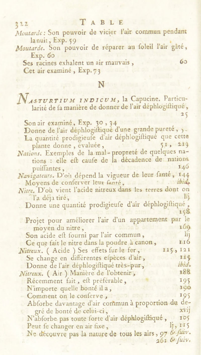 Moutarde : Son pouvoir de vicier lair commun pendant lanuit, Exp. 59 . Moutarde. Son pouvoir de réparer au foleil l'air gâté, Exp. 60 Ses racines exhalent un air mauvais , 69 Cet air examiné , Exp.73 N Nas TURTIUM INDICUM, la Capucine. Particu- larité de fa manière de donner de l'air déphlogiftiqué , 23 Son air examiné, Exp. 30 , 34 Donne de l'air déphlogiftiqué d’une grande pureté, ,.. La quantité prodigieufe d'air déphlogiftiqué que cette plante donne , évaluée, ss 2Eg Nations, Exemples de la mal- propreté de quelques na- tions : elle eft caufe de la décadence de: nations puiflantes , 146 Navigateurs. D'où dépend la vigueur de leur fanté, 144 Moyens de conferver leur fanté, | ibid, Nitre. D'où vient l'acide nitreux dans les terres dont on Ja déja tiré, li Donne une quantité prodigieufe d'air déphlogiftique , 158. Projet pour améliorer l'air d’un appartement par le moyen.du nitre, ï 169 Son acide eft fourni par l'air commun, bj Ce que fait le nitre dans la poudre à canon, 116 Nitreux. ( Acide ) Ses effets furle fer, IXSE 121 Se change en différentes efpèces d'air, 11$ Donne de l'air déphlogiftiqué très-pur, ibid, Nitreux. ( Air ) Manière de l'obtenir, 188 Récemment fait, eft préférable, ® 195$ N'importe quelle bonté ila, 190 Comment on le conferve ;, 195 Abforbe davantage d'air commun à proportion du de- gré de bonté de celui-ci, XVij N'abforbe pas toute forte d'air déphlogiftiqué, 105$ Peut fe changer en air fixe, lj, 115 Ne découvre pas la nature de tous les airs , 97 6 fav. 261 & Juiv.