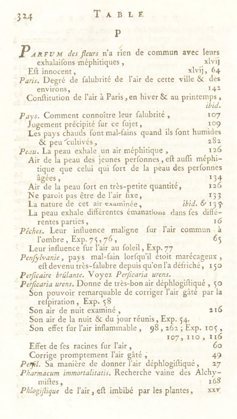 P } + ARFUM des fleurs n'a rien de commun avec leurs exhalaifons méphitiques , xlvij Ef innocent, xlvij, 64 Paris. Degré de falubrité de l'air de cette ville & des environs, 142 Conftitution de l'air à Paris ,;en hiver & au printemps, ibid. Pays. Comment connoître leur falubrité , 107 sat précipité fur ce fujet, 109 Les pays chauds font mal-fains quand ils font humides & peu cultivés, 282 Peau. La peau exhale un air méphitique , 126 Air de la peau des jeunes perfonnes, eft auffi méphi- tique que celui qui fort de la peau des perfonnes âgées , 134 Air de la peau fort en très-petite quantité, 126 Ne paroït pas être de l'air fixe, F5 La nature de cet air examinée, ibid. 613$ La peau exhale différentes émanations dans fes diflé- rentes parties , 16 Péches. Leur influencé maligne fur l'air commun . à l'ombre, Exp.75,76, 6 Leur influence fur l'air au foleil, Exp. 77 Penfylvanie, pays mal-fain lorfqu'il étoit marécageux , eft devenu très-falubre depuis qu'on l'a défriché, 150 Perficaire brilante. Voyez Perficaria urens. Perficaria urens. Donne de très-bon air déphlogiftiqué , so Son pouvoir remarquable de corriger l'air gâté par la refpiration, Exp. 58 Son air de nuit examiné, 216 Son air de la nuit & du jour réunis, Exp. 54. Son effet fur l'air inflammable, 98,262; Exp. 10$, 107, 110; 116 Effet de fes racines fur l'air, 60 Corrige promptement l'air gâté , 49 Perl. Sa manière de donner l'air déphlogiftiqué, 27 Pharmacum immortalitatis. Recherche vaine des Alchy- miftes, 168 Phlogiflique de l'air, eft imbibé par les plantes, xxv