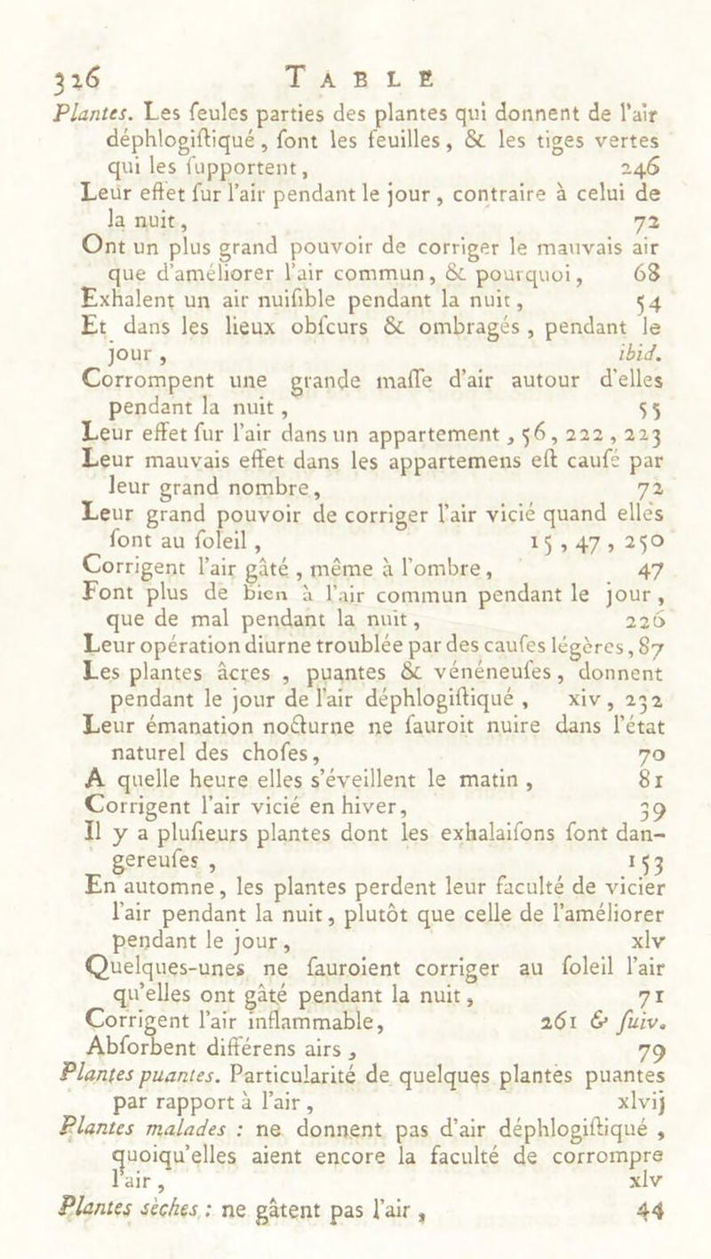 Plantes. Les feules parties des plantes qui donnent de l'air déphlosiftiqué , font les feuilles, &amp; les tiges vertes qui les fupportent, 246 Leur effet fur l'air pendant le jour , contraire à celui de Ja nuit, 72 Ontun plus grand pouvoir de corriger le mauvais air que d'améliorer l'air commun, &amp; pourquoi, 68 Exhalent un air nuifible pendant la nuit, 4 Et dans les lieux obfcurs &amp; ombragés , pendant le jour , ibid. Corrompent une grande mafle d'air autour d'elles pendant la nuit, s5 Leur effet fur l'air dans un appartement , 56, 222,223 Leur mauvais eflet dans les appartemens eft caufe par leur grand nombre, 72 Leur grand pouvoir de corriger l'air vicié quand ellès font au foleil, 15» 47 259 Corrigent l'air gâté , même à l'ombre, Font plus de bien à l'air commun pendant le jour, que de mal pendant la nuit, 226 Leur opération diurne troublée par des caufes légères, 87 Les plantes âcres , puantes &amp; vénéneufes, donnent pendant le jour de l'air déphlogiftiqué, xiv, 232 Leur émanation nofturne ne fauroit nuire dans l’état naturel des chofes, 70 À quelle heure elles s’éveillent le matin, 8r Corrigent l'air vicié en hiver, 39 Il y a pluñeurs plantes dont les exhalaifons font dan- _ gereufes, 153 En automne, les plantes perdent leur faculté de vicier l'air pendant la nuit, plutôt que celle de l'améliorer pendant le jour, xlv Quelques-unes ne fauroient corriger au foleil l'air qu'elles ont gâté pendant la nuit, 71 Corrigent l'air inflammable, 261 6 fuiv. Abforbent différens airs , 79 Plantes puantes. Particularité de quelques plantés puantes par rapport à l'air, xlvij Plantes malades : ne donnent pas d’air déphlogiftiqué , quoiqu'elles aient encore la faculté de corrompre l'air , xlv Plantes sèches : ne gâtent pas l'air, 44