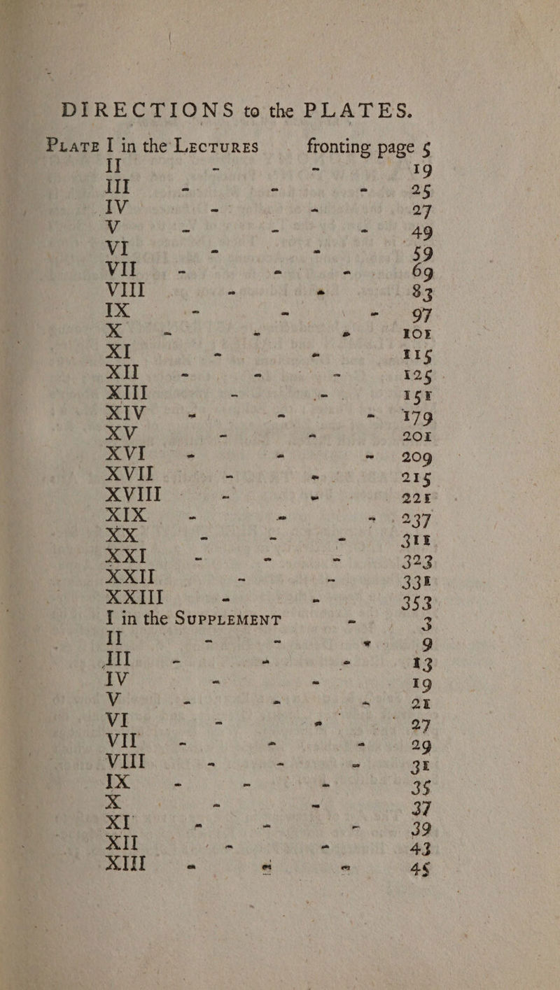 DIRECTIONS to the PLATES. Prare I in the Lectures fronting page § II ‘i - 1g iil - - - Ze ARV oth “ a7 Vv % . a ae VI . : 59 VII - mt Avoesupl te Vill “ * $3 IX ‘ - eae x =~ ~ = LOE XI ~ - IIs XII - - - 125 XIII - - 15k XIV ~ - - 179 XV - ~ 201 XVI - - = 209 XVII - 215 XVIII 2 - 225 AIX - - * . 237 XX - - ~ 3k XXI - - - 323 XXII “ . 332 XXIII ~ . ak I in the SuppLEMENT - 3 I] - “ ~~ 9 Jil = “ - r IV - ~ cp Vv - - a OF VI - - Ne | VIT - . ° 29 Vill a - - 3E BRS oe a 35 ee * 37 XI - - a 39 XII ce “ 43 AIT 2 ee 4§