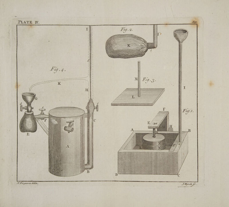 PLATE IW. WAN : lil Tapia delin.