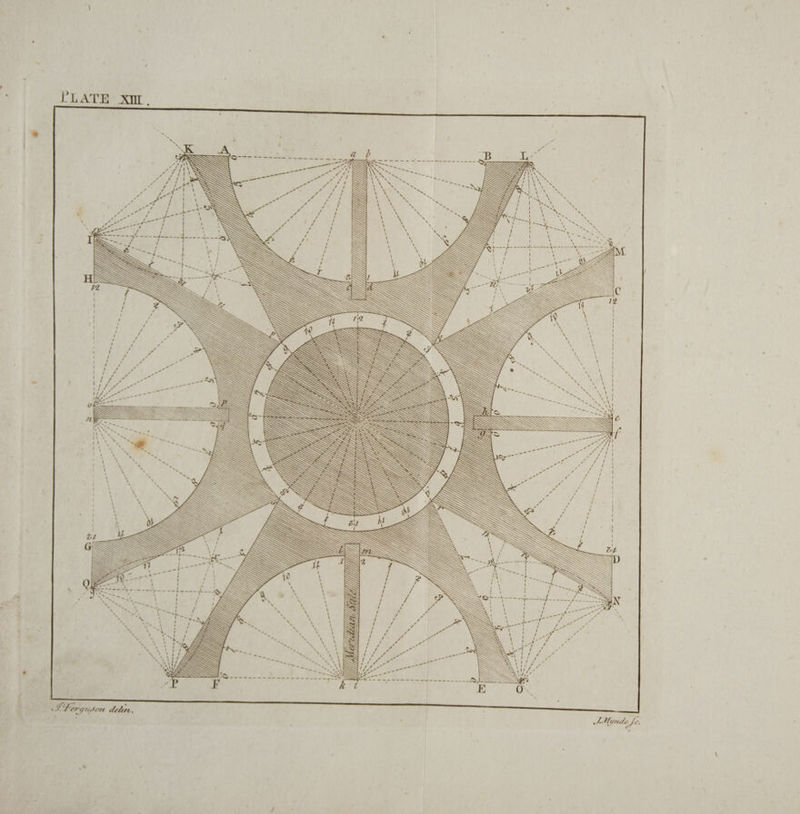 PLATE At 7 SMinide fe. Y/ , ye Wy Yy if YY pe ee ee ee es ee oe —— _—— eae M . 7,1) = 4/3 See 7 47 \ ~~ ae aa 4 ‘ wine _ “* Bg treet ¥ Oe, ee ¢ i / \ es —_ 7 ey Y, Yi, oe - 1 i ‘ compen Gol atl Yi Ui a ig are, be i ex eae, eo AS PAP ee yy y ge aon Pee ‘ * / / hz ‘ i, = ¢ /, / , b: ae \ WW - Z ‘ / v \ ! Y} ne : 4 / \ \ se — / ’ \ Ne yf Pia ¢ / t \ ‘ / oes . a 4 H, ‘ YY ri “ t s f ie / FA ' Zo ( ‘ z - = ‘ ‘ ~ F 1 3 j ' y Uf i H ' Yi Wy , ‘ YY ° / AYES) y iff Sg ay V4, yey Cher aM LA Ya oe atl ek reahe Tadett \ yy ij 4 ( ‘ eo at t ? : Inf ‘ t ae! wo See /, — na ight f Tes al Sf coat =< A= = ete } . i ~ Ait ac ex yam 7, , \ t 4 os \ \ \ “es, Pn