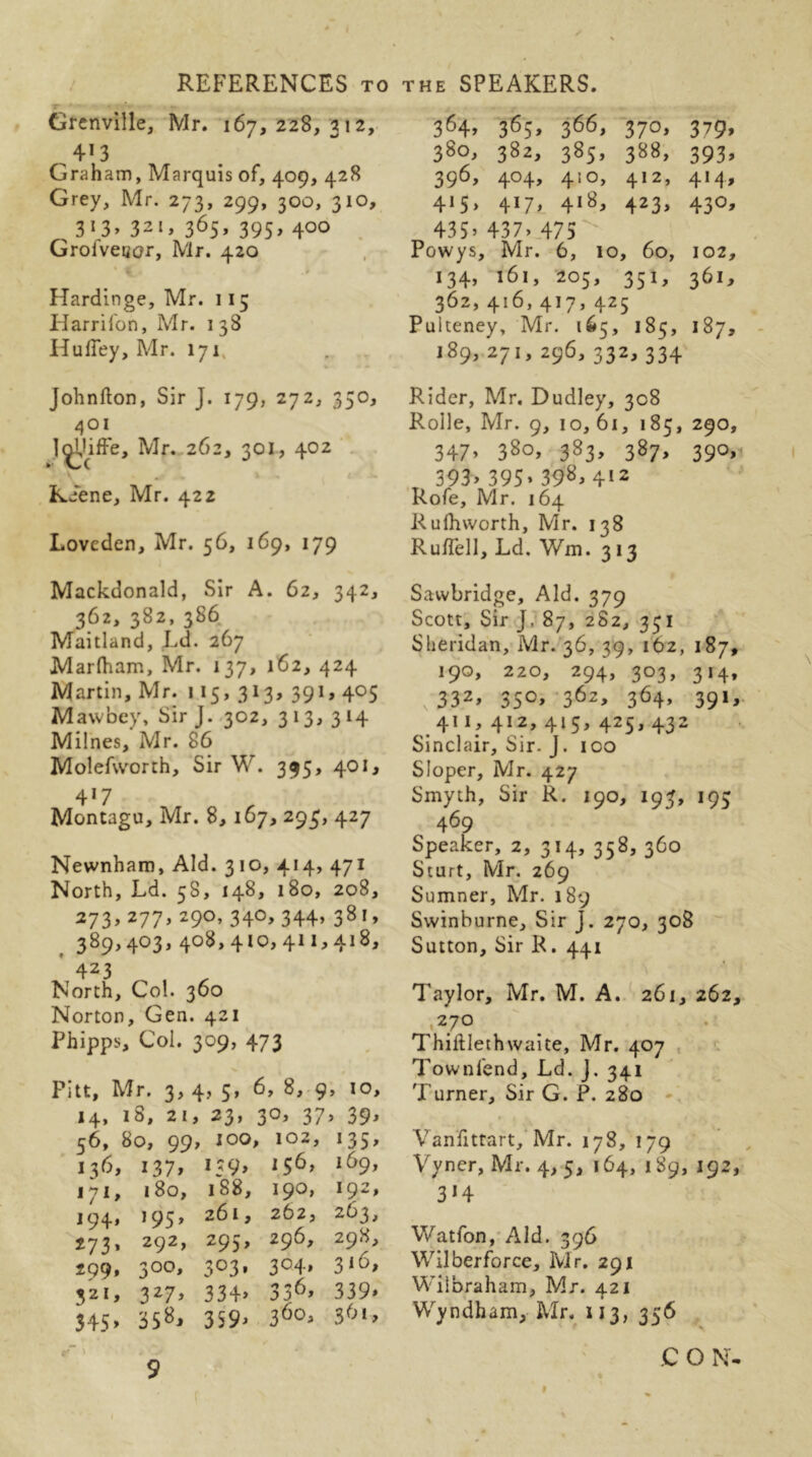 Grenville, Mr. 167, 228, 312, „4*3 Graham, Marquis of, 409, 428 Grey, Mr. 273, 299, 300, 310, 313, 321, 365, 395, 400 Grofvesar, Mr. 420 • % Hardinge, Mr. 115 Harrifon, Mr. 138 HulTey, Mr. 171, 364, 365, 366, 370, 379, 38°, 382, 385, 388, 393, 396, 404, 410, 412, 414, 415> 417» 4lg, 423> 43°> 435» 437> 475 ' Powys, Mr. 6, 10, 60, 102, 134, 161, 205, 351, 361, 362, 416, 417, 425 Puiteney, Mr. 165, 185, 187, 189, 271,296,332,334 Johnfton, Sir J. 179, 272, 350 401 I^UfFe, Mr. 262, 301, 402 Kiene, Mr. 422 Loveden, Mr. 56, 169, 179 Rider, Mr. Dudley, 308 Rolle, Mr. 9, 10,61, 185, 290, 347> 38o> 383> 387> 39°» 393> 395’39^’ 4*2 Rofe, Mr. 164 Rulhworth, Mr. 138 Ruffell, Ld. Wm. 313 Mackdonald, Sir A. 62, 342, 362, 382, 386 Maitland, Ld. 267 Marfham, Mr. 137, 162, 424 Martin, Mr. 115,313, 391,405 Mawbey, Sir J. 302, 313,314 Milnes, Mr. 86 Molefworth, Sir W. 395, 401, 4*7 Montagu, Mr. 8, 167, 293, 427 Newnham, Aid. 310, 414, 471 North, Ld. 58, 148, 180, 208, 273,277,290,340, 344, 381, 389,403,408,410,411,418, 423 , , North, Col. 360 Norton, Gen. 421 Phipps, Col. 309, 473 Pitt, Mr. 3,. H’ l8, 21; 56, 80, 99 136, 137’ I7G 180, 194. J95» 273* 292, 299, 300, 321, 327’ 345> 3 58. ■> 5’ 6, 8, 9 , 10, 23’ 3°’ 37 ’ 39’ ;oo , 102, 135’ i 9’ 156, 169, 188, 190, 192, 261, 262, 263, 295, 296, 298, 3°3» 3°4-» 3*6’ 334’ 356’ 3 39» 3S9’ 36 0, 3&G Sawbridge, Aid. 379 Scott, Sir J, 87, 282, 331 Sheridan, Mr. 36, 39, 162, 187, 190, 220, 294, 303, 314, 332’ 35°» 36z> 364» 39l> 411’ 412’ 4‘5’ 425’ 432 Sinclair, Sir. J. 100 Sloper, Mr. 427 Smyth, Sir R. 190, 193, 193 469 Speaker, 2, 314, 358, 360 Sturt, Mr. 269 Sumner, Mr. 189 Swinburne, Sir j. 270, 308 Sutton, Sir R. 441 Taylor, Mr. M. A. 261, 262, 270 Thiftlethwaite, Mr. 407 Townlend, Ld. J. 341 Turner, Sir G. P. 280 Vanfittart, Mr. 178, 179 Vyner, Mr. 4,5, 164, 189, 192, 3H Watfon, Aid. 396 Wilberforce, Mr. 291 Wilbraham, Mr. 421 Wyndham, Mr. 113, 356 C O N- 9 9