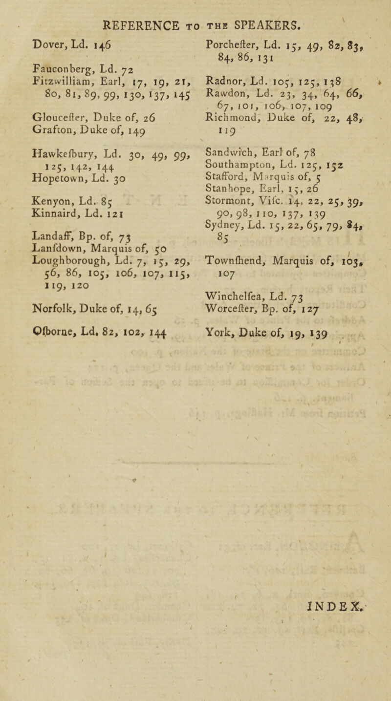 Dover, Ld. 146 Fauconberg, Ld. 72 Fitzwilliam, Earl, [7, 19, 21, 80, 81, 89,99, 130,I37, 145 Gloucefter, Duke of, 26 Grafton, Duke of, 149 Havvkefbury, Ld. 30, 49, 99, 125, 142, 144 Hopetown, Ld. 30 Kenyon, Ld. 83 Kinnaird, Ld. 121 LandafF, Bp. of, 73 Lanfdown, Marquis of, 50 Loughborough, Ld. 7, 13, 29, 36, 86, 103, 106, 107, 115, 119, 120 Norfolk, Duke of, 14, 65 Qfborae, Ld, 82, 102, 144 Porchefter, Ld. 13, 49, 82, 83, 84, 86, 131 Radnor, Ld. 103, 123, 138 Ravvdon, Ld. 23, 34, 64, 66, 67, joj, 106, 107,109 Richmond, Duke of, 22, 48, 119 Sandwich, Earl of, 78 Southampton, Ld. 123, 132 Stafford, Marquis of, 5 Stanhope, Earl, 13, 26 Stormont, Vii'c. 14, 22, 23, 39, 90,98,110, 137, 139 Sydney, Ld. 15, 22, 65, 79, 84, 8S * Townfhend, Marquis of, 103, IG7 Winchelfea, Ld. 73 Worcefler, Bp. of, 127 York, Duke of, 19, 139 * i INDEX.-