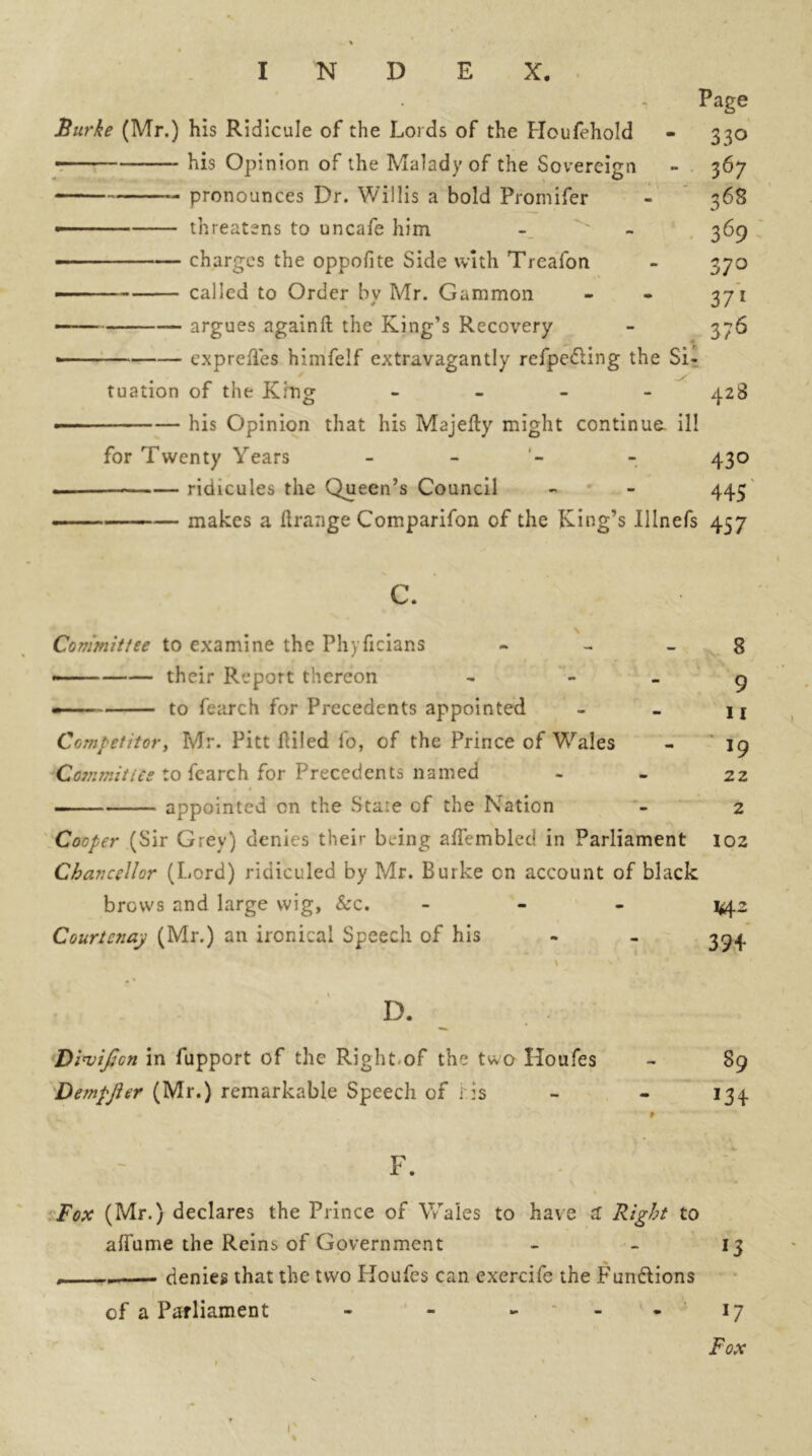 Page Burke (Mr.) his Ridicule of the Lords of the Houfehold - 330 his Opinion of the Malady of the Sovereign - 367 pronounces Dr. Willis a bold Promifer - 368 — threatens to uncafe him - - 369 —■ ■ -— charges the oppofite Side with Treafon - 370 -— ■ called to Order by Mr. Gammon - - 371 — argues againft the King’s Recovery - 376 exprefles himfelf extravagantly refpe&ing the Si- tuation of the King - 428 his Opinion that his Majefty might continue, ill for Twenty Years - - - 430 — ridicules the Queen’s Council - - 445 makes a ftrange Comparifon of the King’s Illnefs 457 C. Committee to examine the Phyficians - 8 • their Report thereon - g • to fearch for Precedents appointed - - U Competitor, Mr. Pitt Piled fo, of the Prince of Wales - 19 Committee to fcarch for Precedents named 22 appointed on the Stare of the Nation - 2 Cooper (Sir Grey) denies their being aflembled in Parliament 102 Chancellor (Lord) ridiculed by Mr. Burke on account of black brows and large wig, &c. ... Courtenay (Mr.) an ironical Speech of his - - 304 D. Divificn in fupport of the Right.of the two Houfes - 89 Dempfter (Mr.) remarkable Speech of i is - - 134 F. Fox (Mr.) declares the Prince of Wales to have a Right to aflame the Reins of Government - - 13 . denies that the two Houfes can exercife the Funftions of a Parliament - - - - 17 Fox