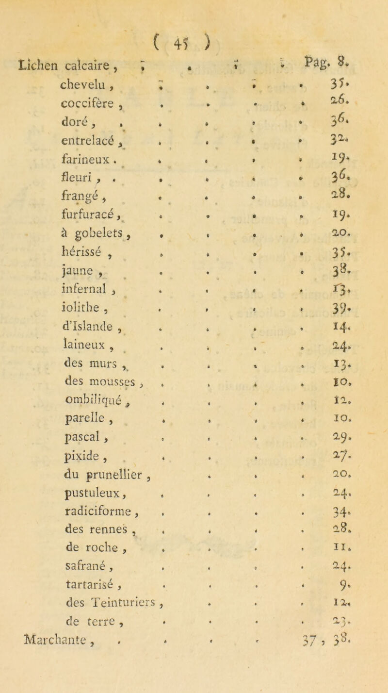 Lichen calcaire , , • t ï*âg. S. chevelu, , — 35* coccifère , . . q.6. doré, . . 3*- entrelacé > 32« farineux . 1(J- fleuri , . . * 3*. frangé , 28. furfuracé, * J9* à gobelets , . . 2.0. hérissé , * 35. jaune , . 3». infernal , r3» iolithe , 39* d'Islande , i4- laineux , 7 « . 2.4. des murs , 13. des mousses , / y . 10. ombiliqué 3 . 12. parelîe , * « 10. pascal, • *9. pixide , 27. du prunellier , . 20. pustuleux, 24. radiciforme, 34* des rennes , 28. de roche , ii. safrané, . 24. tartarisé , 9. des Teinturiers , . 12. de terre , . 23. Marchante, t * •5 •“j * Q y/ î y*'