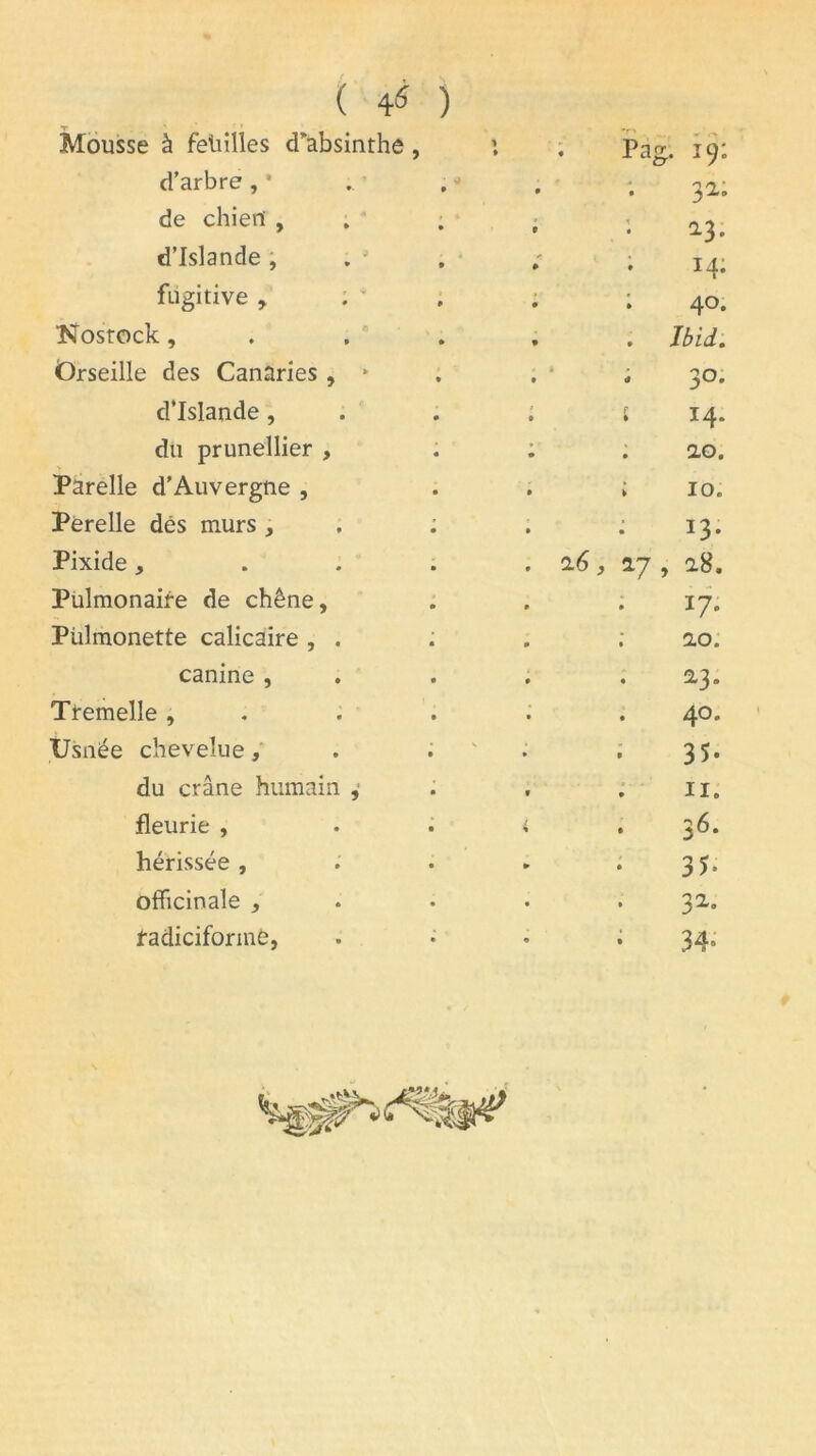 ( 4^ ) Mousse à feliilles d’absinthe, d’arbre , * de chieni , d’Islande , fugitive , Nostock , Orseille des Canaries , * d’Islande , du prunellier , Parelle d’Auvergne , Pérelle dés murs, . ; Pixide , Pulmonaire de chêne, Ptilmonette calicaire , . canine , Tremelle , TJsnée chevelue, du crâne humain , fleurie , hérissée , officinale , radiciforme, Pag. if. . ; 32. '• a3- • • 14; • ; 40. . . Ibid. . . 30. . i 14. : . 20. . ; 10. : 13. . 2.6, IJ , 2.8. 17. 20. . . 23. • • 40, 35- . . il. • • 3 ^ * • • 3 5 » • . 32» • • 34»