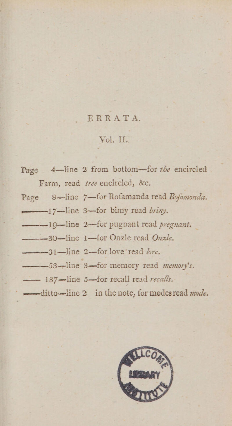 ERRATA. Vol. II. Page 4—line 2 from bottom—for ¢4e encircled Farm, read ¢ree encircled, &amp;c. Page 8—line 7—for Rofamanda read Rofomonda. 17—line 3—for bimy read briny. ——19—line 2—for pugnant read pregnant. _ 30—line 1—for Onzle read Oxz/e. ———3i—line 2—for love’read dre. ——53—line 3—for memory read memory’s. —— 137—line 5—for recall read reca/ls. ' meeditto-—line 2 in the note, for modesread mode.