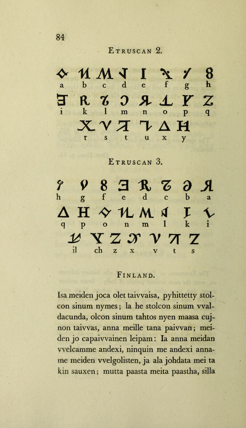 Etruscan 2. ❖ 11 Ai 4 I / a bed e f g ar R, % 0 & ± Y i k 1 m n o p r s t T u A X H y 8 h z q Etruscan 3. r 9 8 a z d ji h gfedcba A H ❖ tL M. 4 J V qponml ki 12 Y Z DP V 7T 7 il ch z x v t s Finland. Isa meiden joca olet taivvaisa, pyhittetty stol- con sinum nymes; la he stolcon sinum vval- dacunda, olcon sinum tahtos nyen maasa cuj- non taivvas, anna meille tana paivvan; mei- den jo capaivvainen leipam: la anna meidan vvelcamme andexi, ninquin me andexi anna- me meiden vvelgolisten, ja ala johdata mei ta kin sauxen; mutta paasta meita paastha, silla