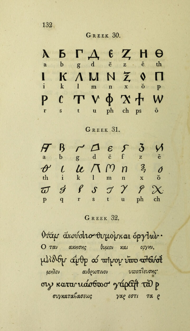 Greek 30. \ 5 r A € z; H © a b g d e z e th 1 K A U N X 0 n i k I m n X 6 p P C T V d> 'X + w r s t u Ph ch ps 6 Greek 31. FT B r' & e r 3 H a b g d e f z e L u, r\n n th i k l m n X 5 ar 4 f S cf 7 f X p q r s t u ph ch Greek 32. duwiiW/io*^^ j/icat opyl/ui/' • o Tctv ciK&GYiq bvfjiov mi opyw, pdA^6p* a^rOp °° veto wkivcri jun^fv av^oo7r/vov VTsorileum? cny fcaTo/UjCLofe)^ yupfipf to) p wyM’Ta&M£WQ yu% sot/ t« $