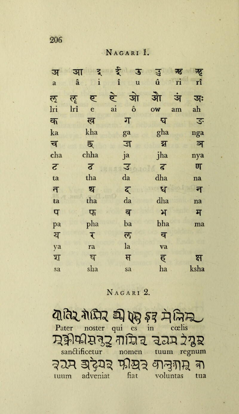 Nagari 1. 3T 3TT * f T 3 35 a A a i A 1 U A U ri ri *5 *s *\ ST 3{T 3TT 3{: Iri lri e ai 6 ow am ah 3T sr 3= ka kha ga gha nga 3T £T Sf cha chha ia jha nya 7 7T nr ta tha da dha na *T sr K *T ta tha da dha na <T m *k *T pa pha ba bha ma 5k I ya ra la va XT *T sa sha sa ha ksha N AG ARI 2. eaic^^R a] Pater noster qui es in ccelis Tira^. -vm san&ificetur nomen tuum regnum ?> tuum adveniat fiat voluntas tua