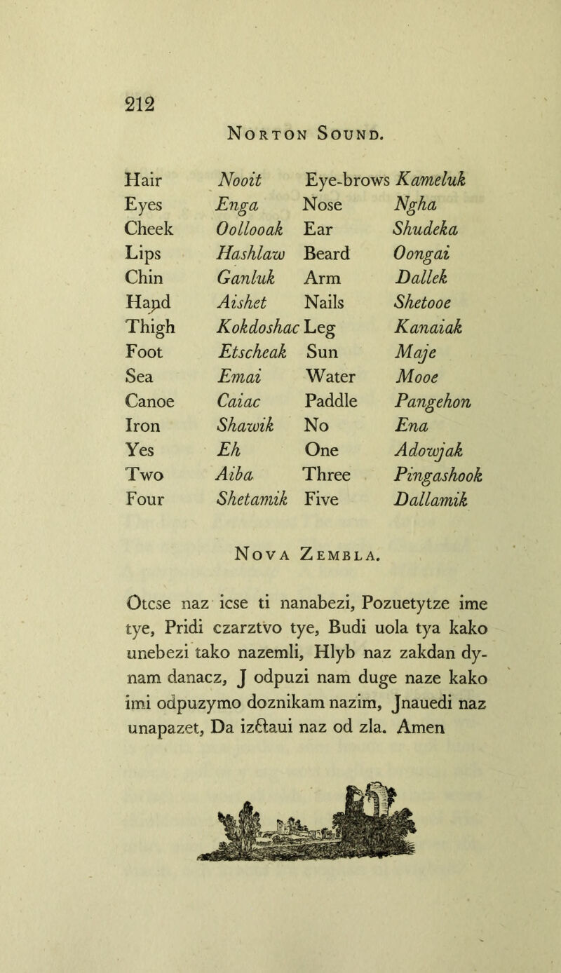 Norton Sound. Hair Nooit Eye-brows Kameluk Eyes Enga Nose Ngha Cheek Oollooak Ear Shudeka Lips Hashlaw Beard Oongai Chin Ganluk Arm Dallek Hapd Aishet Nails Shetooe Thigh Kokdoshac Leg Kanaiak Foot Etscheak Sun Maje Sea Emai Water Mooe Canoe Caiac Paddle Pangehon Iron Skawik No Ena Yes Eh One Adowjak Two Aibci Three Pingashook Four Shetamik Five Dallamik Nova Zembla. Otcse naz icse ti nanabezi, Pozuetytze ime tye, Pridi czarztvo tye, Budi uola tya kako unebezi tako nazemli, Hlyb naz zakdan dy- nam danacz, J odpuzi nam duge naze kako imi odpuzymo doznikam nazim, Jnauedi naz unapazet, Da izftaui naz od zla. Amen