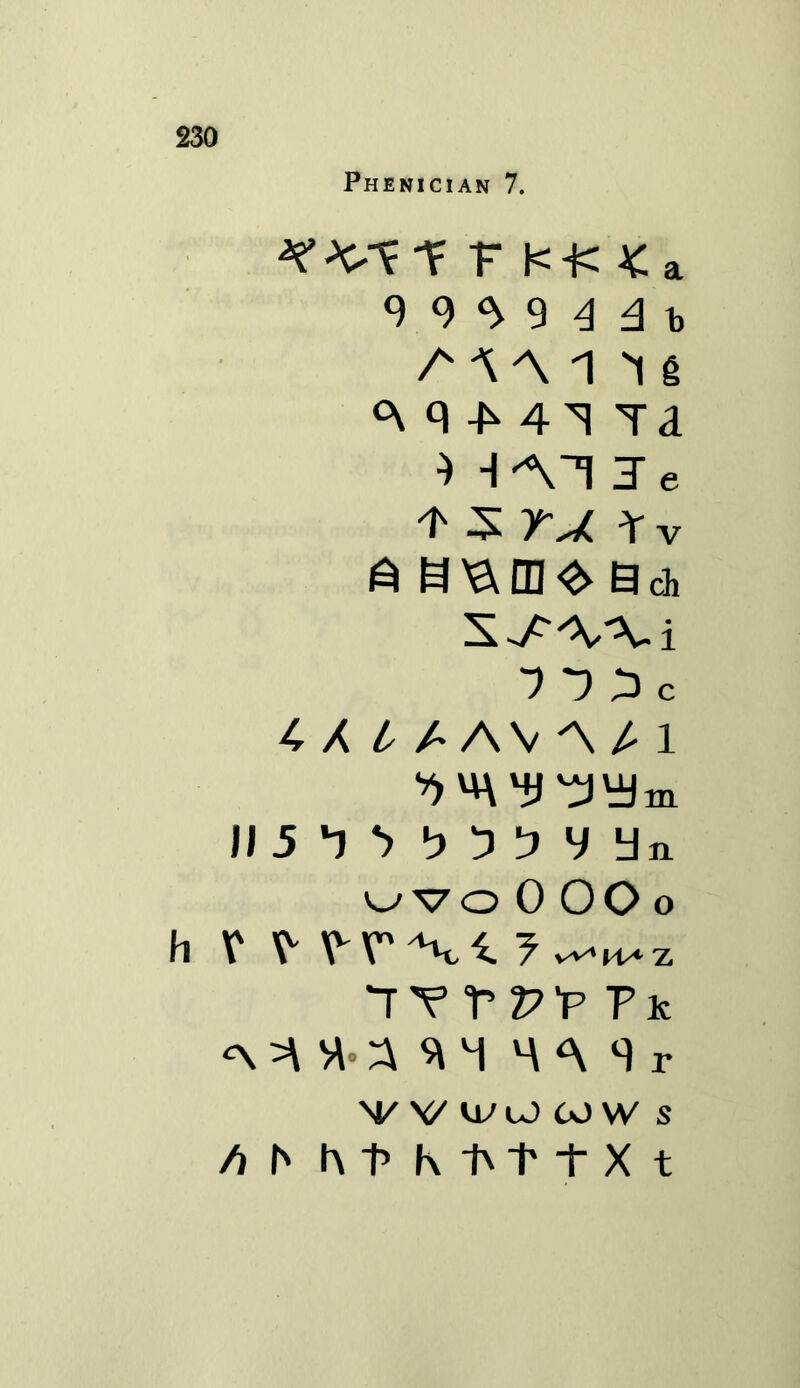 Phenician 7. 9 9 ^ 9 4 4 b AAM 'l g <\ 9 ^ 41 Ta * niJe * S TA. * v a H^m<e> Sch XT^'Wi 7 *7 2 c 4 / £ /> A V '\ ,4 1 J/J'oto^yyn uvoOOOo ii r ^ \^r\i j V^1 YAA z 7Tr?k VVWuJCOW s /)h M’KtttXt