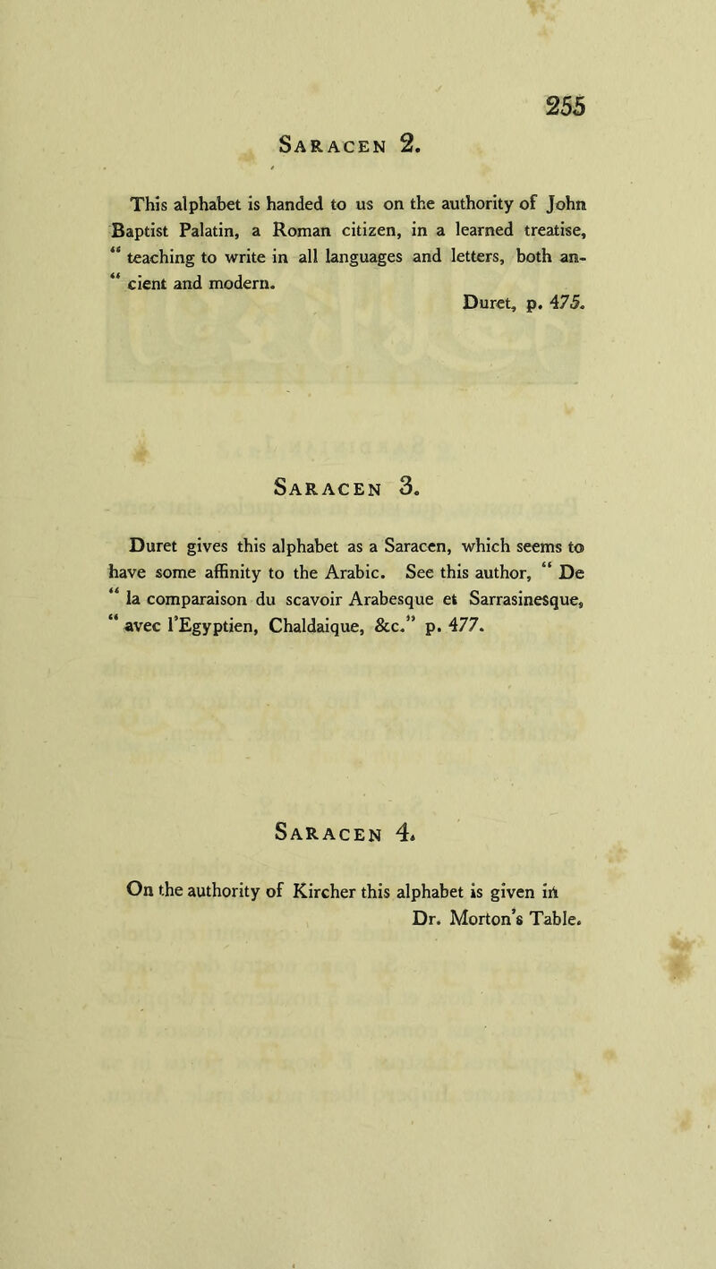 2 55 Saracen 2. This alphabet is handed to us on the authority of John Baptist Palatin, a Roman citizen, in a learned treatise, “ teaching to write in all languages and letters, both an- “ cient and modern. Duret, p. 475. Saracen 3. Duret gives this alphabet as a Saracen, which seems to have some affinity to the Arabic. See this author, “ De “ la comparaison du scavoir Arabesque et Sarrasinesque, “ avec l’Egyptien, Chaldaique, &c.” p. 477. Saracen 4* On the authority of Kircher this alphabet is given irt Dr. Morton’s Table.