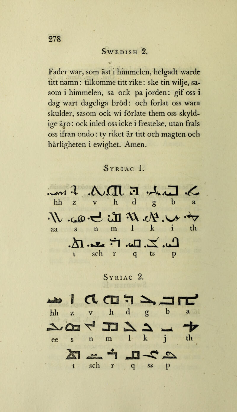 Swedish 2. Fader war, som ast i himmelen, helgadt warde titt namn: tilkomme titt rike: ske tin wilje, sa- som i himmelen, sa ock pa jorden: gif oss i dag wart dageliga brod: och forlat oss wara skulder, sasom ock wi forlate them oss skyld- ige ajo: ock inled oss icke i frestelse, utan frals oss ifran ondo: ty riket ar titt och magten och harligheten i ewighet. Amen. Syriac 1. a hh z A,.CR 3 v4<*.vZII v h d g b a *^\/ aa s n m 1 k i th .£i .*□ .uQ t sch r q ts p YRIAC 2. 1 Ct CO hh z v h V 33 ee s n m ♦ **•* ***8 tLsi'zm u t sch r “n \ d g b a ^ -V ik j th q ss p