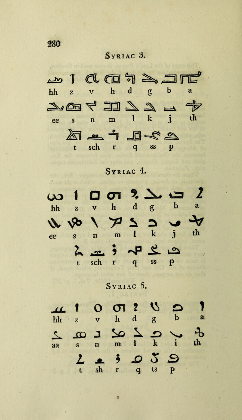 Syriac 3* *=jv> 1 CL €13 *1 ^,3 [HE9 hh z V h d g b a ^<05] 'v1 aa ^ ^ t=L ee s n m lk j th Hi JQ-^ ^ t sch r q ss P Syriac 4. 03 1 □ CTJ % X 2 hh z V h d g b a \ y3 ^ 3 *V ee s n m 1 k i th L ; ~p jl t sch r q ss p Syriac 5. XL t o cn ? \2> O 1 hh z V h d g b a XD J So L S> 4> aa s n m 1 k • i th $ X) 5 3