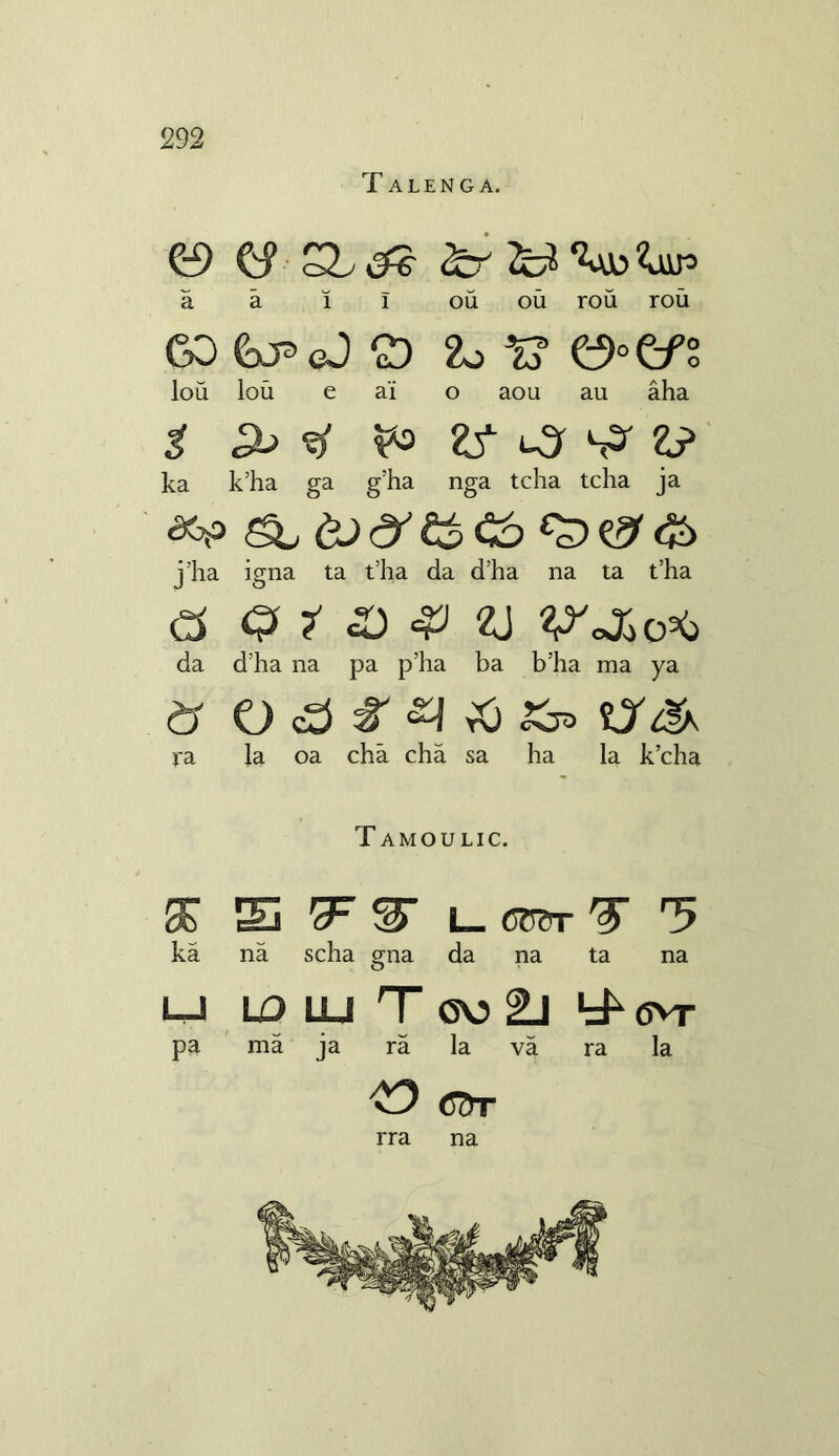 T A L E N G A. C9 SL ^ajo^p a a l I ou ou rou. rou GO GpgJ £) 2o 1? 0°e/S lou lou e a'i o aou au aha 2 £b &> Zf l3 ^ z? ka k’ha ga g’ha nga tcha tcha ja cfop >& j’ha igna ta t’ha da d’ha na ta t’ha (3 ^ 7 2) & ej V'o&o* da d’ha na pa p’ha ba b’ha ma ya d o cd % ^ X) ra la oa cha cha sa ha la k’cha T AMOU LIC. £ E W % L- (TOT ^ 5 ka na scha gna da na ta na LJ LO UJ Tooil (5VT pa ma ja ra la va ra la yD G5t rra na