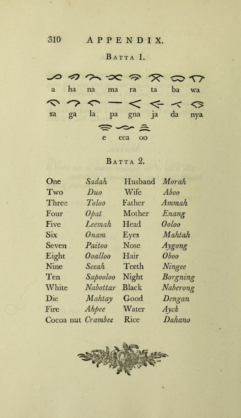 Batta 1. OC a ha na ma ra ta ba wa — < <- C <3 sa ga la, pa gna ja da nya c eea oo Batta 2. One Sadah Husband Morah Two Duo Wife Aboo Three To loo Father Ammah Four Op at Mother Enang Five Leemah Head Ooloo Six Onam Eyes Mahtak Seven Paitoo Nose Aygong Eight Ooalloo Flair Oboo Nine Seeah Teeth Ningee Ten Sapooloo Night Borgning White Nabottar Black Naberong Die Mahtay Good Dengan Fire Ahpee Water Ayck