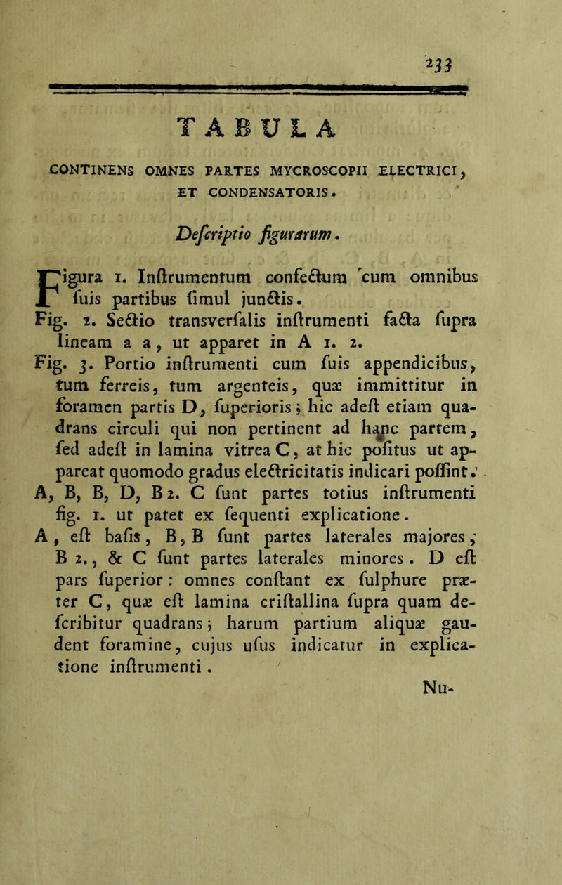 TABULA CONTINENS OMNES PARTES MYCROSCOPII .ELECTRICI , ET CONDENSATORIS. Defiriptro figurarum . Figura i. Inftrumentum confe&um cum omnibus fuis partibus fimul jun&is. Fig. 2. Se&io transverfalis inftrumenti fa£la fupra lineam a a, ut apparet in A i. 2. Fig. 3. Portio inftrumenti cum fuis appendicibus, tum ferreis, tum argenteis, quas immittitur in foramen partis D, fuperioris j hic adeft etiam qua- drans circuli qui non pertinent ad h^pc partem, fed adeft in lamina vitrea C, at hic politus ut ap- pareat quomodo gradus ele&ricitatis indicari poffint.’ - A, B, B, D, B2. G funt partes totius inftrumenti fig. 1. ut patet ex fequenti explicatione. A, eft bafis, B, B funt partes laterales majores; B 2., & C funt partes laterales minores . D eft pars fuperior: omnes conftant ex fulphure prae- ter C, qu£ eft lamina criftallina fupra quam de- fcribitur quadrans} harum partium aliqua gau- dent foramine, cujus ufus indicatur in explica- tione inftrumenti. Nu-