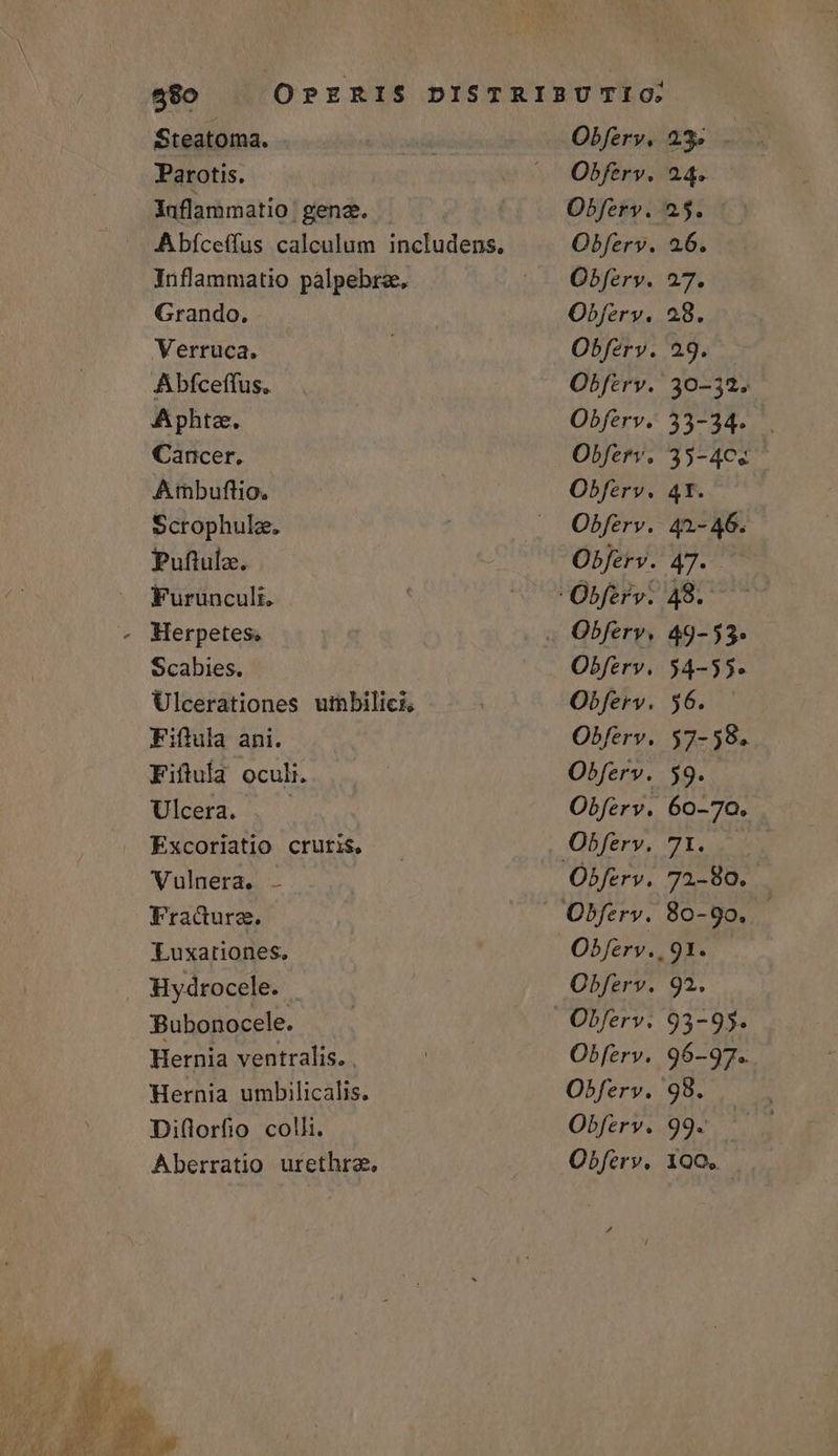 Steatoma. Parotis. laflammatio | genz. Inflammatio pálpebre. Grando, Verruca. Abfceffus. Aphtz. Cancer. |. Ambuftio. Scrophulz. Puftulz. Furuncult. Scabies. Ulcerationes uimbilicr, Fiflula ani. Fiflufa oculi. Ulcera. | Excoriatio crutis, Vulnera. . Fracura. Luxationes. Hydrocele. Bubonocele. Hernia ventralis. Hernia umbilicalis. Diflorfio colli. Aberratio urethrae, Obferv. Obferv. Obfery. Obferv. Obfery. Obferv. Obferv. Obferv. Obferv. Obferv., Obferv. Obferv. Objerv. Obferv. Obferv. Obferv. Obferv. Obferv. Obferv. Obferv. Obferv. Obfery. Obferv. Obferv. Obferv. 24. 2$. 26. 27. 28. 29. 30-32. 33-34- 49-53* 4-55. $6. — 37-58. 9. 60-70. JY. 72.-80. 80-90. - 92. 93-95. 96-97- 99- 1QQ,.
