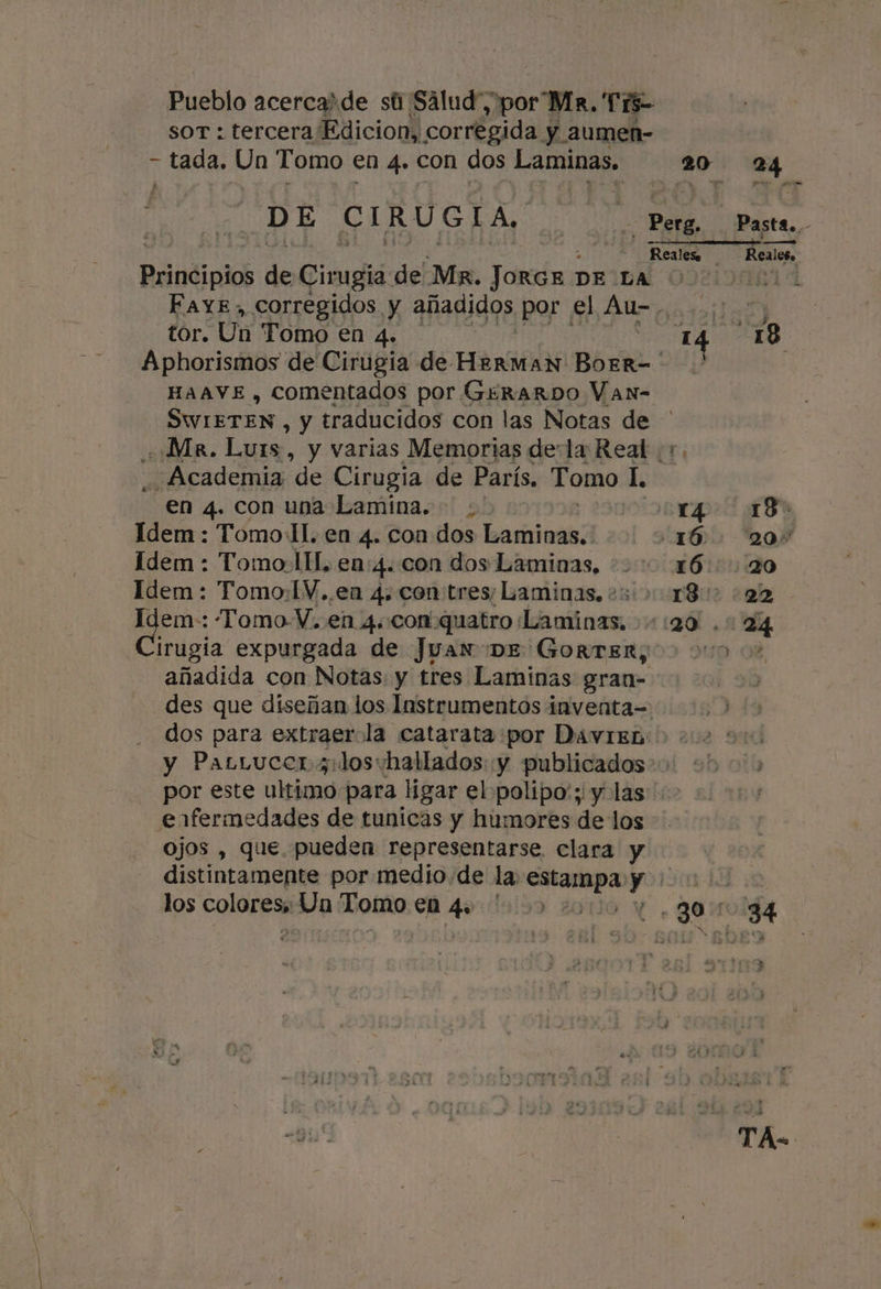 Pueblo acerca+de st Sálud; , por Ma. Tré- sor : tercera Edicion, corregida y aumen- $ - tada, Un Tomo en 4. con dos Laminas, Piiodinio; de Cimugid: de Mr. Tarda DE LA tor. Un 'Fomo en 4. HAAVE , comentados por GerarDo Van- SWIETEN , y traducidos con las Notas de Academia de Cirugia de París, Tomo L. -en 4. con una Lamina. : Idem : Tomo. en 4. con dos basicas Idem : Tomo 1H, en 4. con dos Laminas, Idem : Tomo. V..en 4. con tres; Laminas. +5: &gt; Idem-: Tomo-V. en 4..con' quatro Laminas. irugia expurgada de Juan DE GorTER, añadida con Notas: y tres Laminas gran- enfermedades de tunicas y humores de los ojos , que. pueden representarse, clara y los colores, Un Tomo en 4 18199 2013Ó y 24 e se o Pasta. - 34 TA-