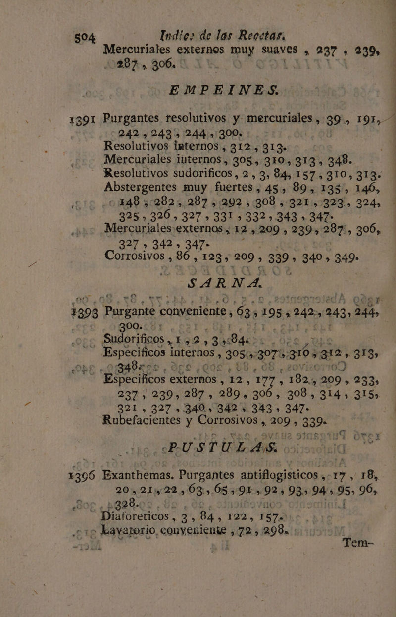 Mercuriales externos uy suaves E 237 , 239 028%. 306. U. | EMPEINES. 1391 Purgantes resolutivos y. mercuriales , 39 E 195, | 242,243, 244 , 300. da ne Resolutivos internos , 3125: 81» Mercuriales Iuternos, 305, 310, 313, 348. - Resolutivos sudorificos, 21,35 044 1575 310, 313 Abstergentes muy fuertes, 45, 89, 135, 146, 1448 ,:282:, 287 ,:292 ; 308, 3215323, 324» 325,326, 327 , 331 » 332.343 &gt; 347» Mercuriales externos, 12 , 209 , 239&gt; 292, 306, 327 » 342 347- : Corrosivos , 86, LEE 209» 339 , 340&gt; 349: SARNA e $ y 1393 pop conveniente, 637 51 195 $ 242, 243, e, : : 300.1 € 0S Sudorificos , EG 2, 33 DÍ SN Especificos internos , &gt; 305% 397% 316, 212, 313, PE. 1B48bnco DES ¿E Especificos externos . ARA 177 &gt; 182, 209. 233» 237) 239,287 , 289, 306, 308, 314, 315, 321 , 327 ,.340, 342 , 343 &gt;» 347- Rubefacientes y Corrosivos , 209 , 339= mk ¿POESIA osa cl Exanthemas. Purgantes basicos 17 18, da 21122 , 63 , Ó8., de e Lia 93. 94 95&gt; 06, 182 A e retidas” 3, 84 A 122, 1875 o + Lavarorio conveniente, 72512981: ¿ Locae cd xi Tem- 7 sd de