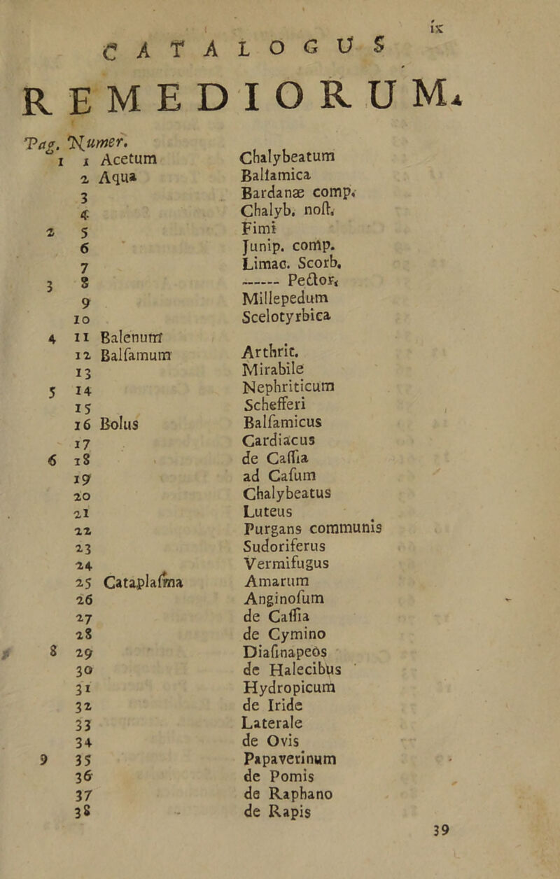 CATALOGUS remediorum. / Tag. 'Humer. i i Acetum 2 Aqua 3 i 5 6 7 3 3 9 io 4 ii Balenutrf 12 Balfamum 13 5 i + 15 16 Bolus 17 6 iS 19 20 21 22 23 25 Cataplafma 26 2.7 23 8 29 30 31 3* 33 34 9 35 36 37 32 Chalybeatum Ballamica Barda nae comp. Chalyb. nolh Fimi Junip. comp. Limae. Scorb. Pedor< Millepedam Scelotyrbica Artbrit. Mirabile Nephriticum Schefferi Balfamicus Cardiacus de Caflia ad Cafum Chalybeatus Luteus Purgans communis Sudoriferus Vermifugus Amarum Anginofum de Caflia de Cymino DiafmapeOs de Halecibus Hydropicum de Iride Laterale de Ovis Papaverinum de Pomis de Raphano de Rapis 39