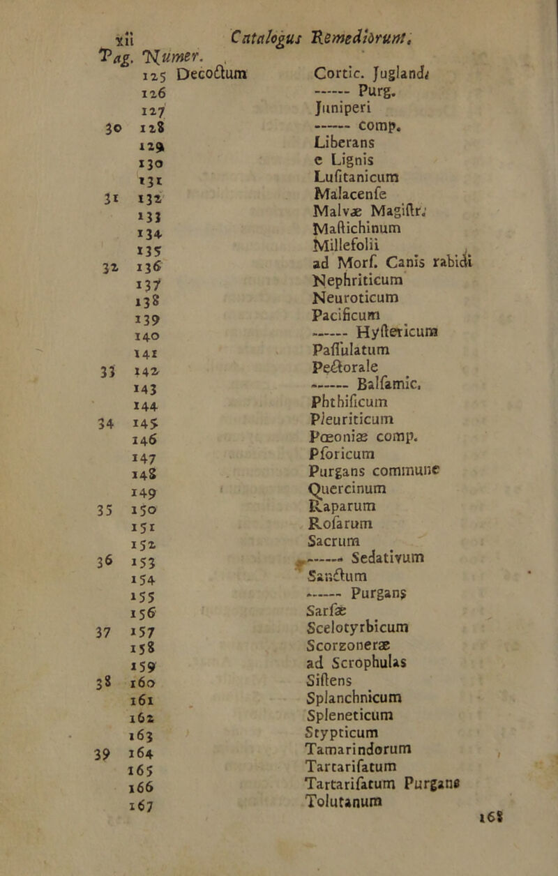 Pag. Tslumer. 12,5 Decorum 126 127 30 128 1291 130 <3t 31 131 <33 <34 <35 31 136 <31 138 <39 140 <4< 33 <41 <43 <44 34 <45 146 147 14S 149 33 130 <5r 152 36 <53 <54 <55 156 37 <57 <58 <59 38 160 161 162 163 39 164 <65 166 i67 Cortic. Juglande Purg. Juniperi comp. Liberans c Lignis Lufitanicum Malace nfe Malvae Magiftr; Maftichinum Millefolii ad Morf. Canis rabidi Nephriticum Neuroticum Pacificum HyfteTicura Pafiulatum Perorale Balfamic, Phthificum Pleuriticum Paeonis comp. Pforicum Purgans commune Quercinum Raparum Rofarum Sacrum , Sedativum San&um Purgans Sarfae Scelotyrbicum Scorzonerse ad Scrophulas Siflens Splanchnicum Spleneticum Stypticum Tamarindorum Tartarifatum Tartarifatum Purgans Tolutanum I 168