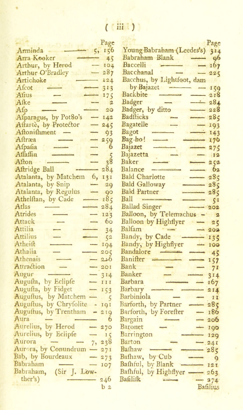 Page Arminda ^ 5> *5^ Arra Kooker 45 Arthur, by Herod ■— 104 Arthur O’Bradley — 287 Artichoke 124 Afcot 313 Afius — 175 Afke — % Afp 20 Afparagufi, by PotSo’s — 142 Aftarte, by Protestor — 245 Aftoniftiment — — 93 Aftraea — 259 AfpaBa — 6 AlTaflin — 5 Afton — 38 Aftridge Ball 284 Atalanta, by Matchem 6, 131 Atalanta, by Snip — 29 Atalanta, by Regiilus — 90 Athelftan, by Cade 185 Atlas —— 284 Atrides — 123 Attack — — 60 Attilia •— 34 Attilius — —— 32 Atheift — 194 Athalia — 205 Athenais — 2-^6 Atrraftion — — 201 Augur — 314 Augufta, by Eclipfe <— 111 Augufta, by Fidget — 153 Auguftus, by Matchem — 5 Auguftus, by Chryfolite - 191 Auguftus, byTrentham - 219 Aura — 6 Aurelius, by Herod ■— 270 Aurelius, by Eclipfe — 15 Aurora — — 7, 238 Aurora, by Conundrum — 271 Bab, by Bourdeaux — 273 Babraham — 107 Babiaham, (Sir J. Lbw- ther’s) 246 b 2 Page Young Babraham (Leedes’s) 314 Babraham Blank — Baccelli Bacchanal — Bacchus, by Lightfoot, dam by Bajazet — Backbite Badger — —~ Badger, by ditto Badfticks — -■ ■■ Bagatelle — — Bagot ^ Bag ho! Bajazet Bajazetta — — Baker - - — Balance Bald Charlotte Bald Galloway Bald Partner Ball 96 167 225 Ballad Singer Balloon, by Telerrrachus - Balloon by Highflyer — Balfam — —- Bandy, by Cade Bandy, by Highflyer — Bandalore Banifter Bank — Banker — Barbara ——. Barbary — Barbiniola — Barforth, by Partner Barforth, by Forefter Bargain Baronet — Barrington — Barton — Baftiaw i — Bafliaw, Bafliful, Bafttful, Bafllilk by Cub by Blank — by Highflyer 159 2r8 284 228 285 193 143 176 275 12 252 62 285 285 285 s* 202 2 202 135 too 4$ 157 — 71 — 314 — 167 — 214 — n — 285 — 186 — 206 — 190 — 129 — 241 — 285 — 9 — 121 — 263 — 374 Baftlius