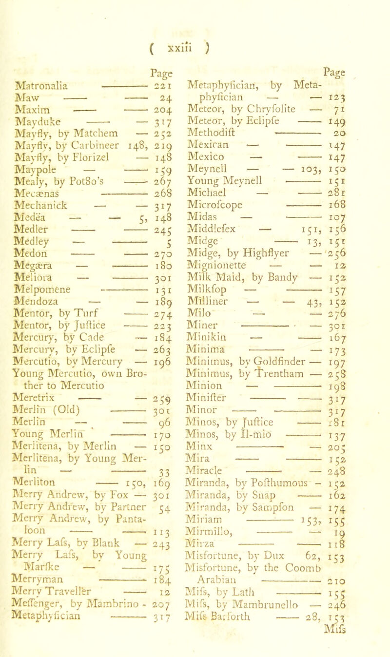 Page Matronalia 221 Maw 24 Maxim 204 INIayduke — 317 Mayfly, by Matchem — 252 Mayfly, by Carbineer 148, 219 Mayfly, by Florizel — 148 Maypole — 139 Mealy, by Pot8o’s 267 Me caenas 268 Mechanick — — 317 Medea — — 5? 148 Medler 245 Medley — 5 Medon 270 Mc^aera — i8o Mel iora — 301 RIelpomene 131 Mendoza — — i8g Mentor, by Turf 274 Mentor, by Juftice 223 Mercur)', by Cade — 184 Mercury, by Eclipfe — 263 Mercutio, by Mercury — 196 Young Mercutio, own Bro- ther to Mercutio Meretrix — 239 IVIerim (Old) 301 Merlm — ^ 96 Young Merlin ' 170 Merlitena, by Merlin — 130 Merlitena, by Young Mer- lin — 33 Merliton 130, 169 INIerry Andrew, by Fox — 301 Merry Andrew’, by Partner 34 Merry Andrew, by Panta- loon 113 Merry Lafs, by Blank — 243 Merry Lafs, by Young Marfke — 173 Merryman 184 Merry Traveller 12 MelTenger, by Mambrino - 207 Metaphyfician 317 Page Metaphyfician, by Meta- phyfician — — 123 Meteor, by Chryfolite — 71 Meteor, by Eclipfe 149 Methodift 20 Mexican — 147 Mexico — 147 Meynell — — 103, 130 Young Meynell 131 Michael — 281 Microfeope 168 Midas — 107 Middlefex — 131, 136 Midge 13, 151 Midge, by Highflyer —'236 Mignionette — — la Milk Maid, by Bandy — 132 Milkfop — 137 Milliner — — 43, 13a Milo — — 276 Miner — 301 Minikin — 167 Minima — 173 Minimus, by’Goldfinder— 197 Minimus, by 't'rentham — 238 Minion — 198 Minifter 317 Minor 317 Minos, by Juftice x8r Minos, by Il-mio 137 Minx — 203 Mira 152 Miracle — 248 Miranda, by Pofthumous - 13a Miranda, by Snap 162 Miranda, by Sampfon — 174 Miriam 133, 133 Mirmillo, — 19 Mirza 118 Misfortune, by Dux 62, 133 Misfortune, by the Coomb Arabian 210 Mifs, by Latli 133 Mifs, by Mambrunelio — 246 Mifs Ba;forth 28, 133 Mifs