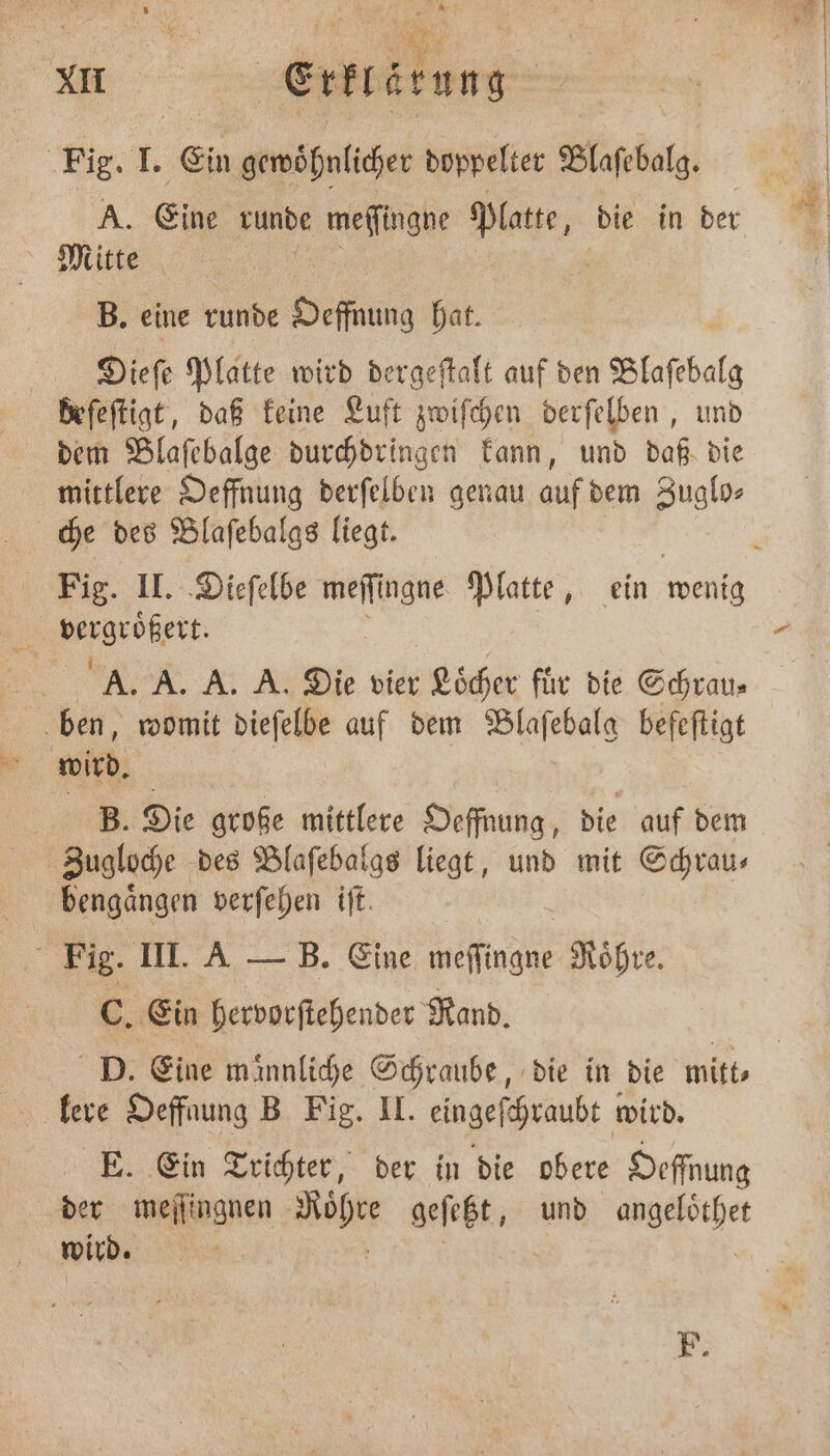 Kann . Kr XII ertlörung Fig. I. Ein gewoͤhnlicher doppelter Blaſebalg. A. Eine runde meſſingne Plaue, die in der Mitte B. eine runde Oeſſaung hat. Dieſe Platte wird dergeſtalt auf den Blaſebalg beſeſtigt, daß keine Luft zwiſchen derſelben, und dem Blaſebalge durchdringen kann, und daß die mittlere Oeffnung derſelben genau auf dem Zuglo⸗ che des Blaſebalgs liegt. A. A. A. A. Die vier Löcher fuͤr die Schrau⸗ ben, womit dieſelbe auf dem Blaſebalg befeſtigt d wird. B. Die große mittlere Oeffnung, die auf dem Zugloche des Blaſebalgs liegt, und mit Schrau— bengaͤngen verſehen ift. Fig. III. A — B. Eine meſſingne Roͤhre. C. Ein hervorſtehender Rand. D. Eine männliche Schraube, die in die mitt⸗ lere Oeffnung B Fig. II. eingeſchraubt wird. E. Ein Trichter, der in die obere Oeffnung der meſſingnen Roͤh die geſeßt, und angeloͤthet