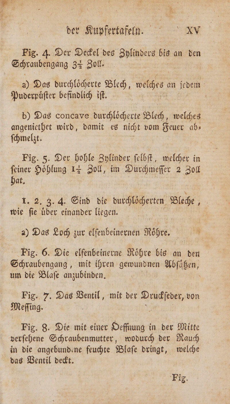 Fig. 4. Der Oeckel des e bis an den Acaubethang 3+ Zoll. 2) Das durchloͤcherte Blech, ee an jedem Puderpuͤſter befindlich iſt. . es b) Das concave durchloͤcherte Blech, welches angeniethet wird, damit es nicht vom Sehe ab⸗ ſchmelzt. Pig. 5. Der hohle Zylinder ſelbſt, welcher in ſeiner Hoͤhlung 12 Zoll, im Durchmeſſer 2 Zoll hat. 2. 3.4. Sind die durchloͤcherten Bleche 5 195 fe über einander liegen. | 2) Das Loch zur elfenbeinernen Röhre Fig. 6. Die elfenbeinerne Rohre bis an den Schraubengang, mit ihren gewundnen Wöſiten, um die Blaſe anzubinden. f Fig. 7. Das Ventil, mit der Drucfebe, von Meſſing. | Fig. 8. Die mit einer Oeffnung in der Mitte verſehene Schraubenmutter, wodurch der Rauch in die angebundene feuchte Blaſe dringt, welche das Ventil deckt. |