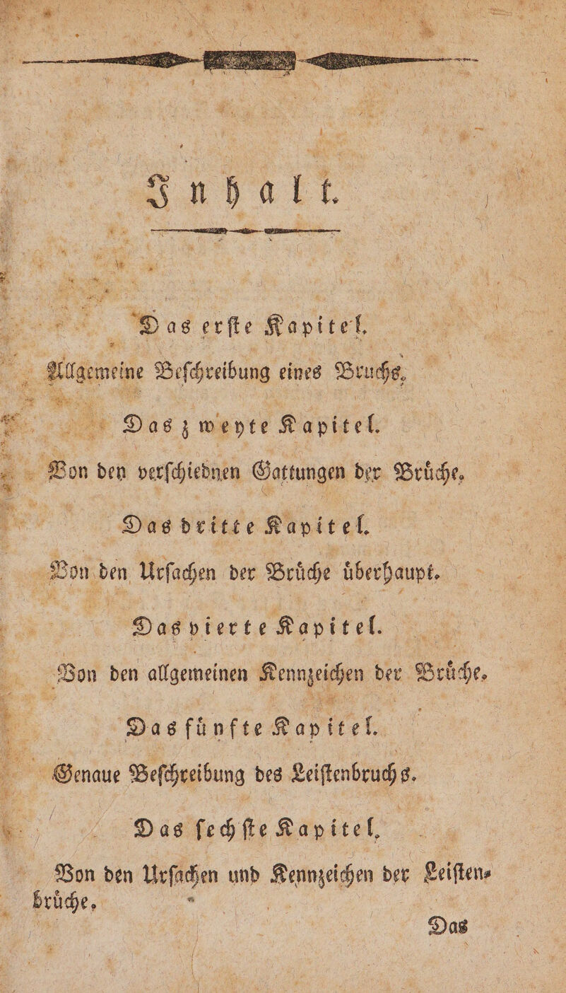 | hi. ; 2 “ ; . 0 . erſte 7 Alge Beschreibung eines Buche „ a Das werte p es a den verſchiednen Gattungen der Brüche, 5 ee! Das dritte Kapitel. | 8 Von den Urſachen der Brüche en / en 15 Dot g ker ze Keel, Von den allgemeinen a en der Seit. Das fuͤyfte Kapitel. Genaue Beſchreibung des aalen / 5 | Das ſechſte Kapitel. Von den Urſachen und Ahe der beißen nige